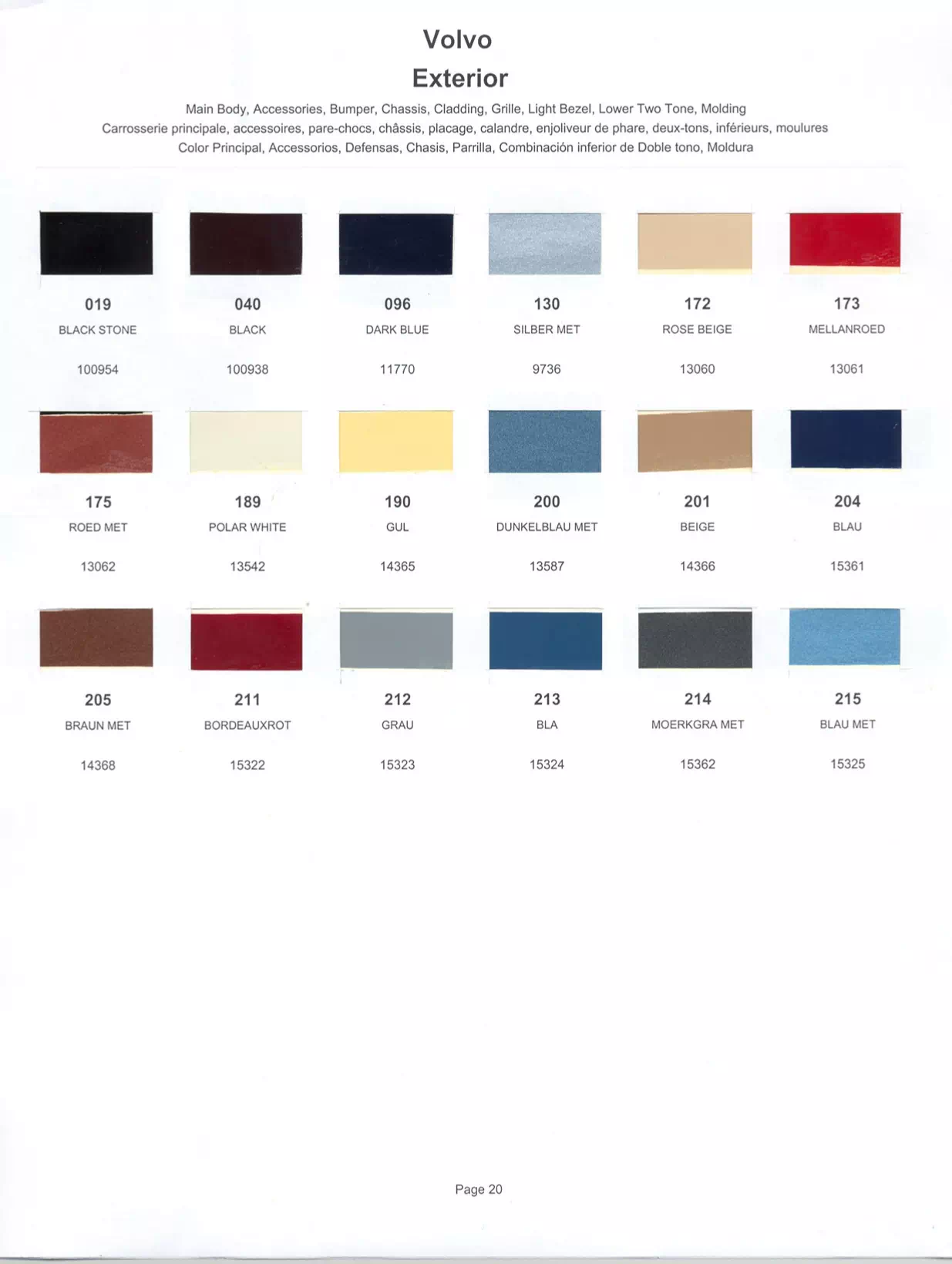 Paint color examples, their ordering codes, the oem color code, and vehicles the color was used on