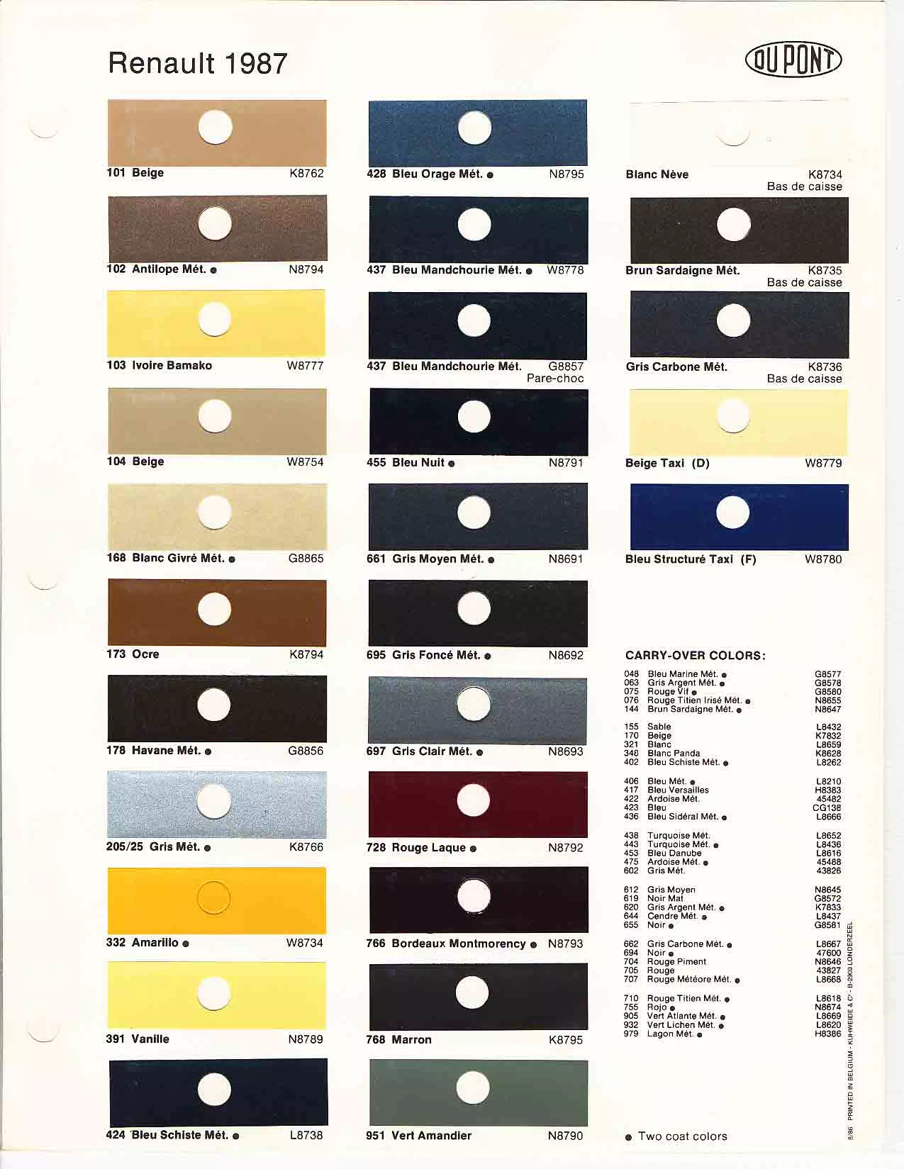 A paint chart for exterior colors, their codes, their names, and swatches for Renault automobiles.