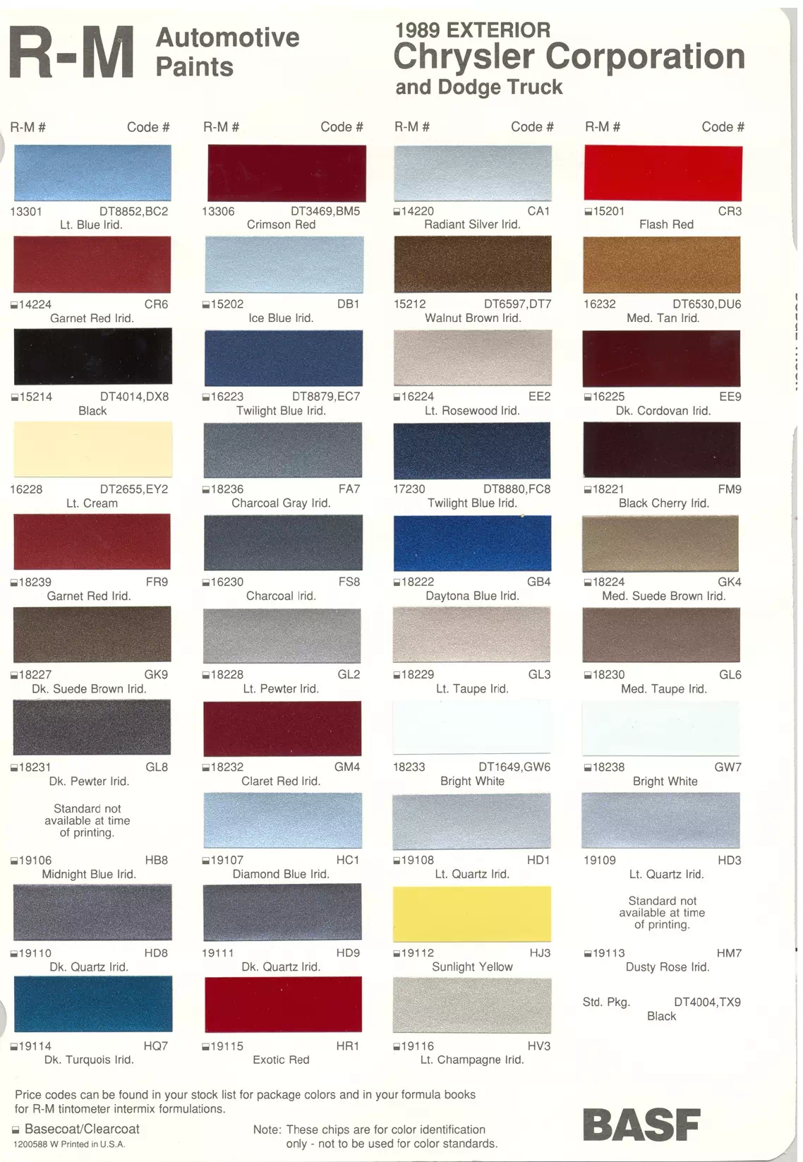 Paint color examples, their ordering codes, the oem color code, and vehicles the color was used on