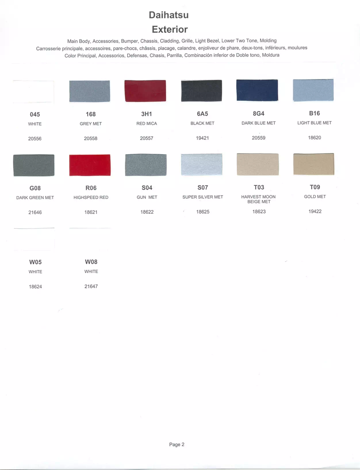 Paint color examples, their ordering codes, the oem color code, and vehicles the color was used on