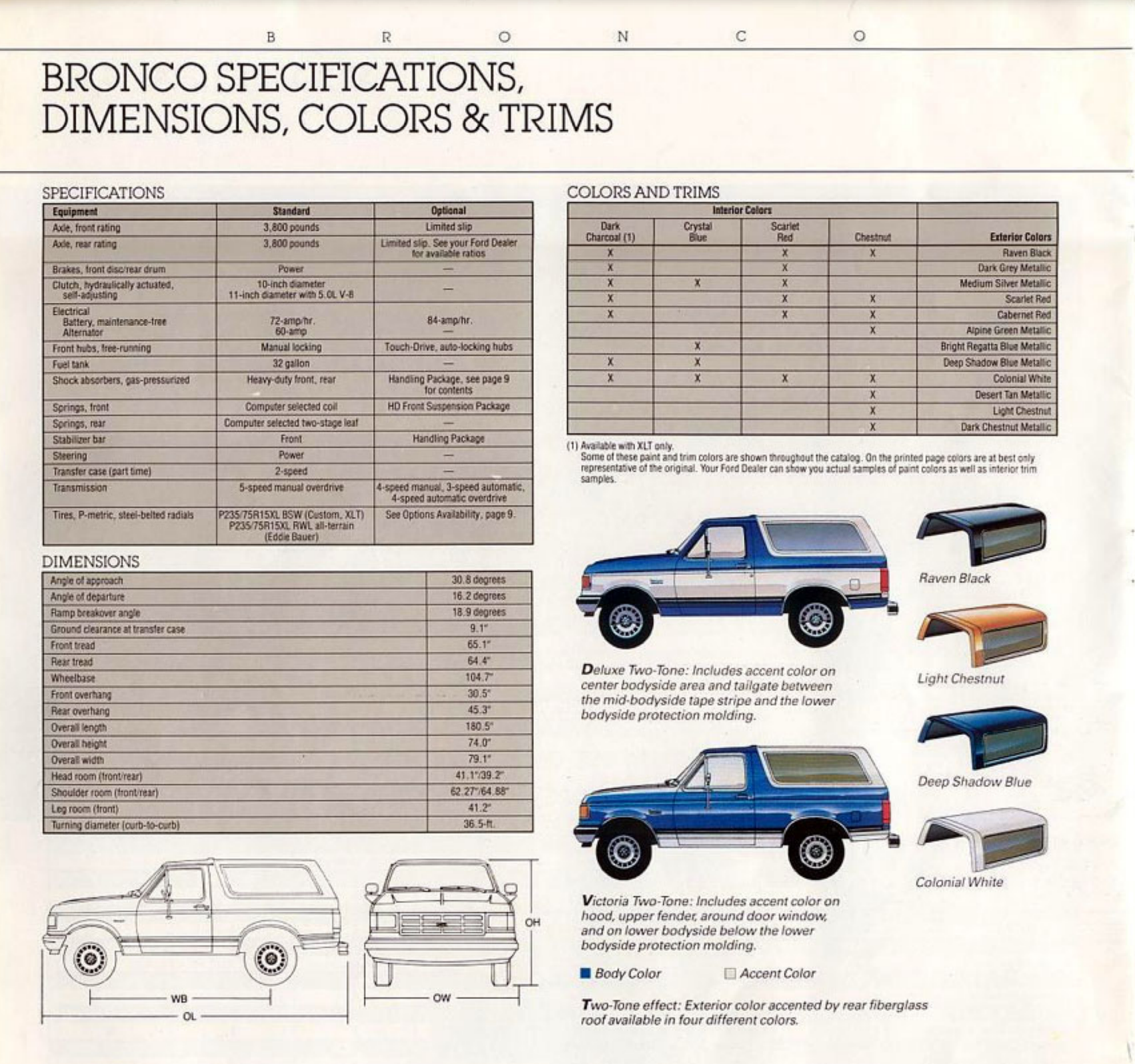 Ford Bronco exterior color examples used on all models