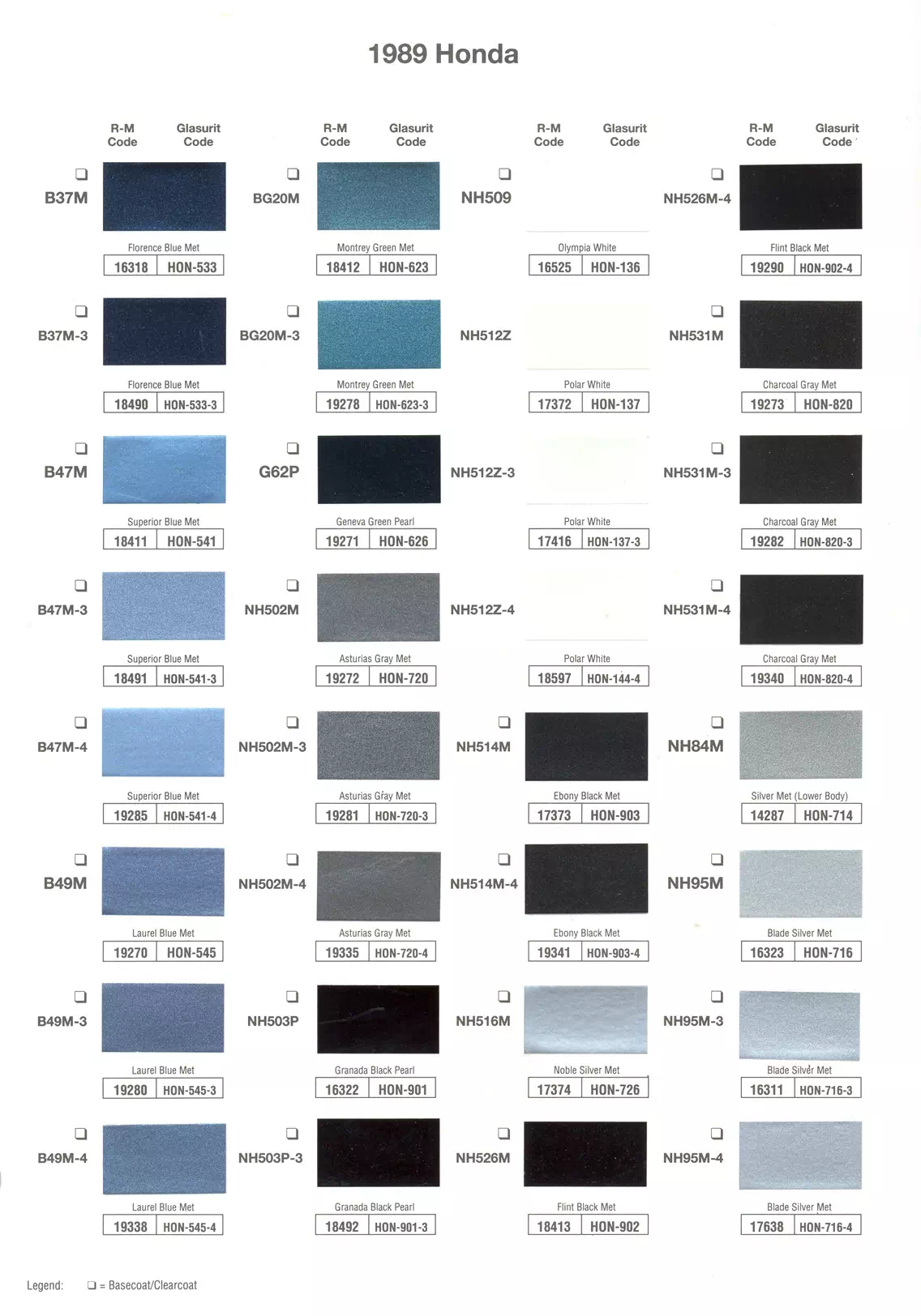 Paint color examples, their ordering codes, the oem color code, and vehicles the color was used on