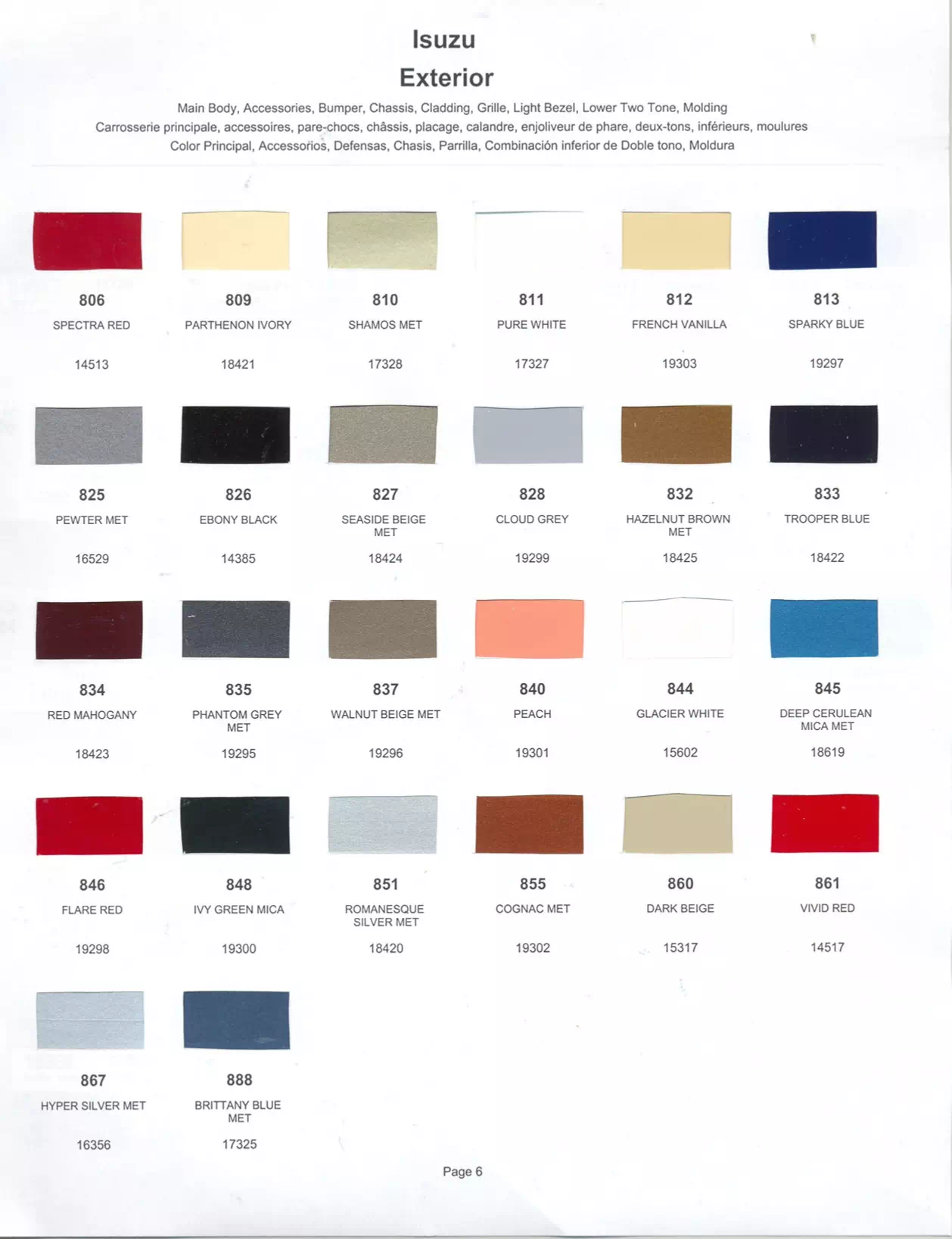 Paint color examples, their ordering codes, the oem color code, and vehicles the color was used on