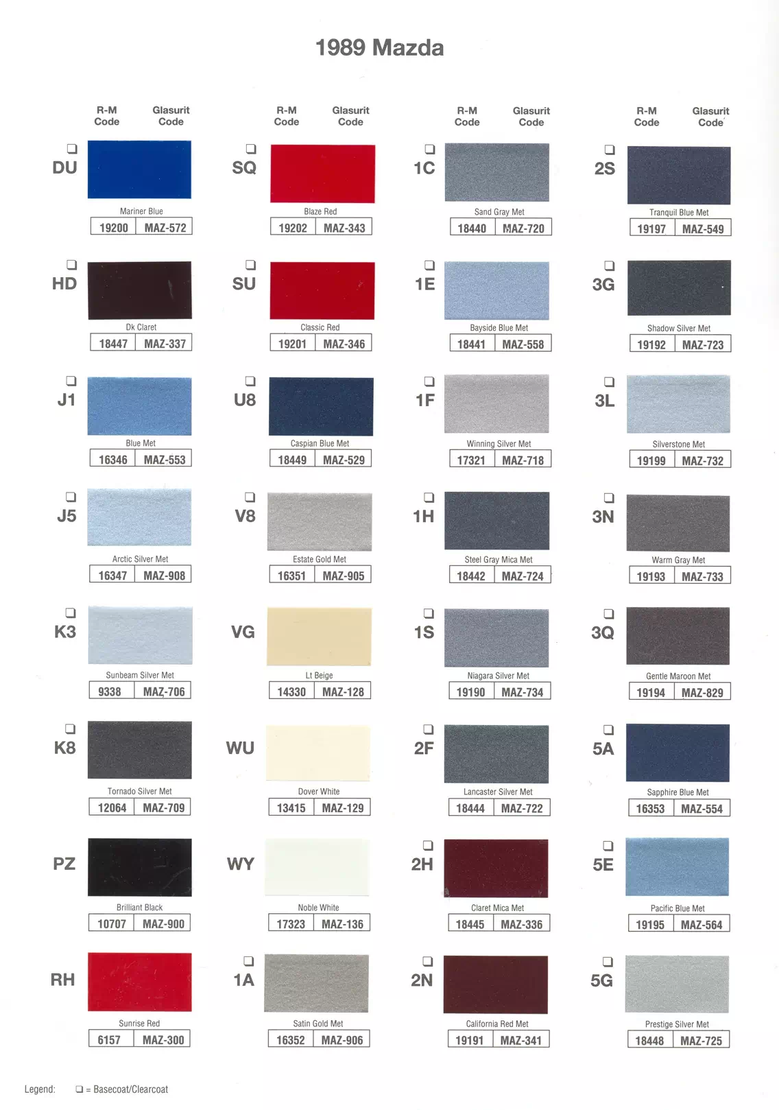 Paint color examples, their ordering codes, the oem color code, and vehicles the color was used on