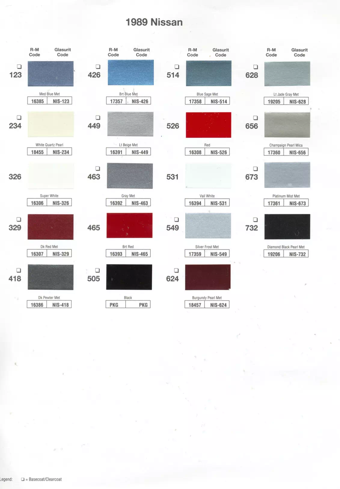 Paint color examples, their ordering codes, the oem color code, and vehicles the color was used on