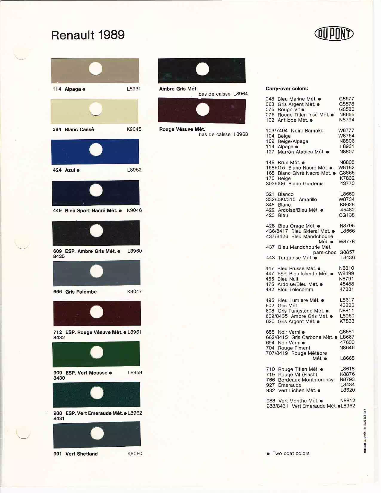 A paint chart for exterior colors, their codes, their names, and swatches for Renault automobiles.