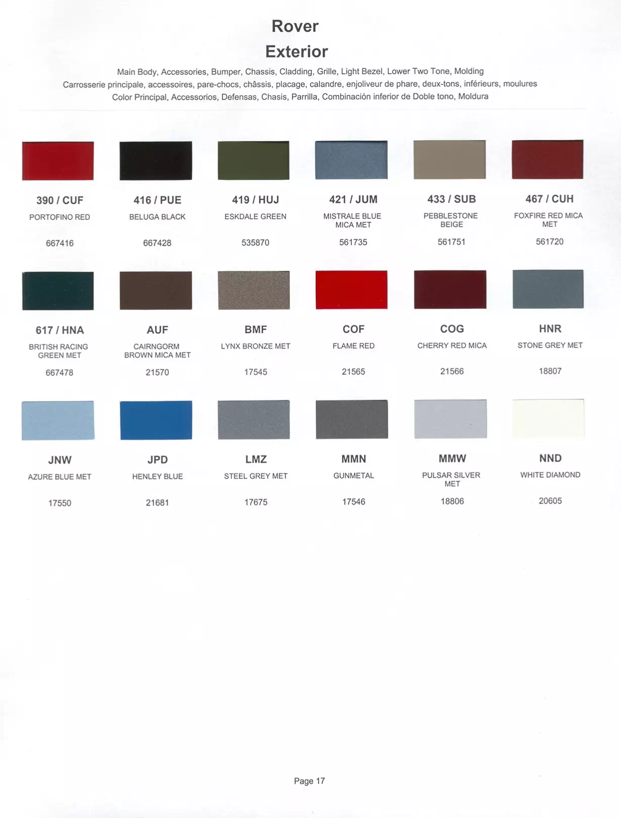 Paint color examples, their ordering codes, the oem color code, and vehicles the color was used on