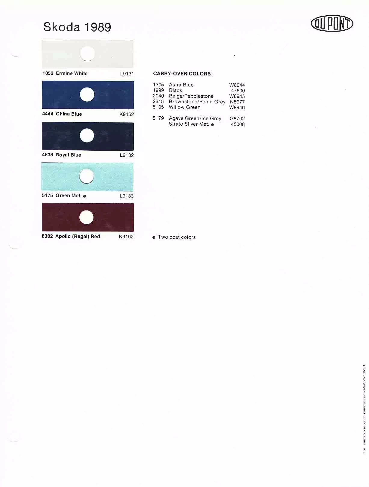 Paint color examples, their ordering codes, the oem color code, and vehicles the color was used on