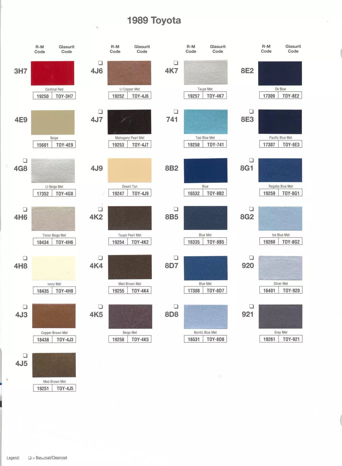 Paint color examples, their ordering codes, the oem color code, and vehicles the color was used on