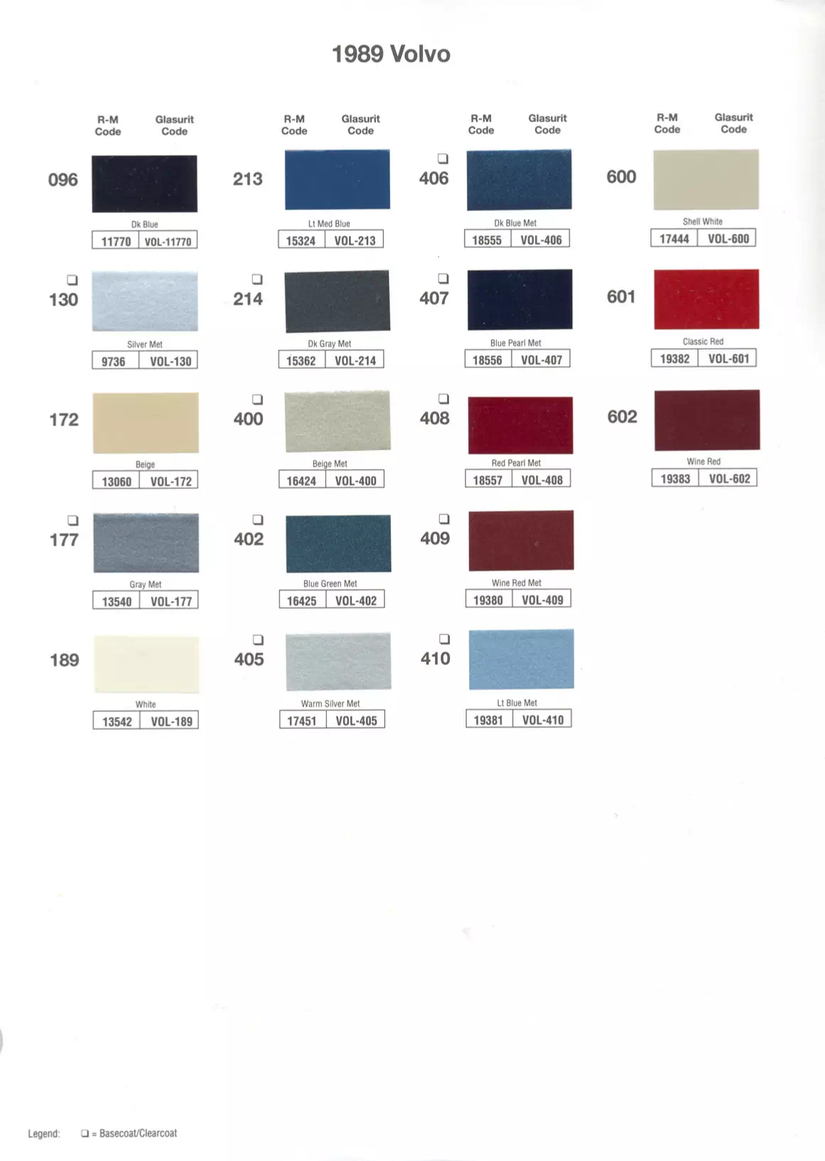 Paint color examples, their ordering codes, the oem color code, and vehicles the color was used on