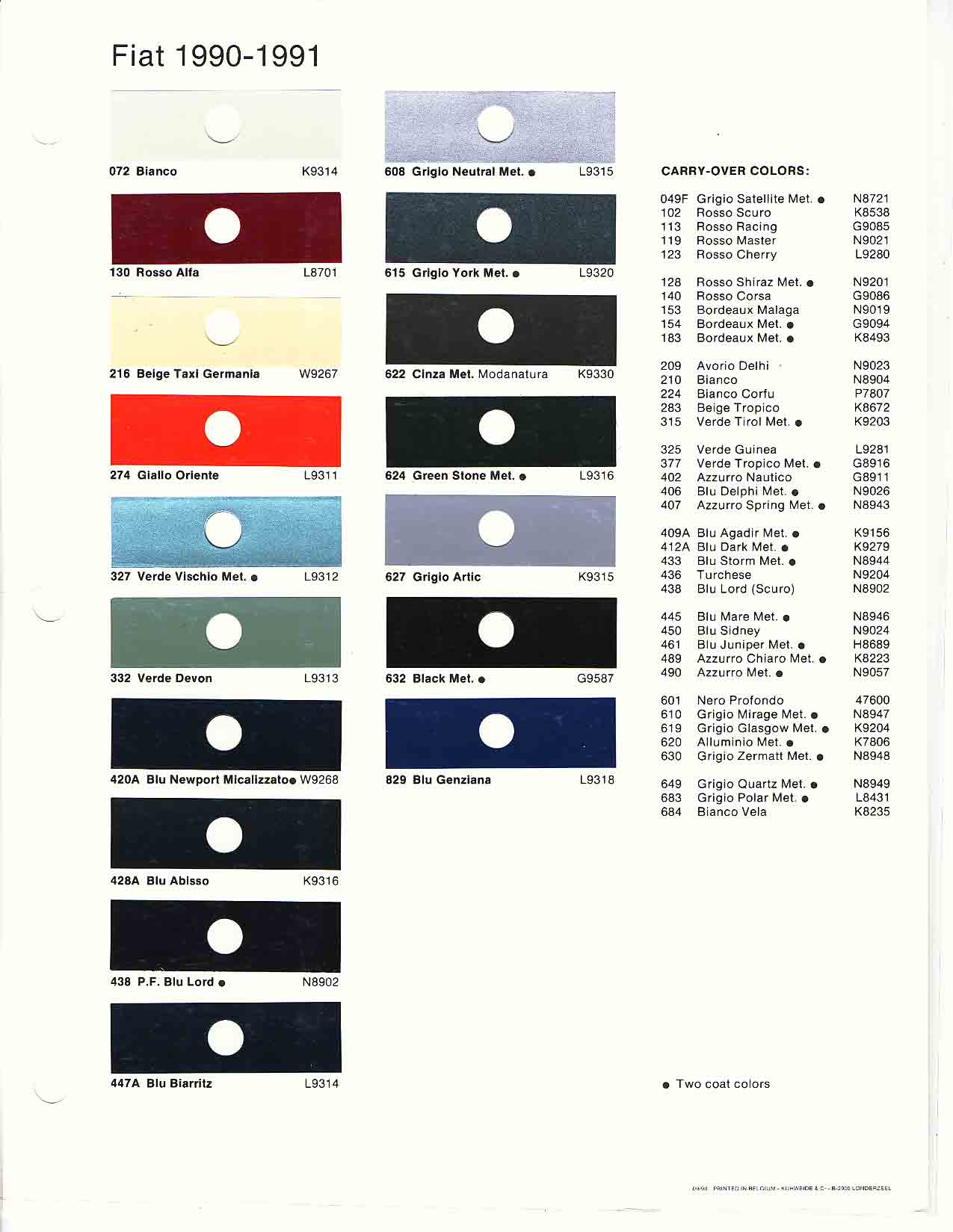 Paint color examples, their ordering codes, the oem color code, and vehicles the color was used on