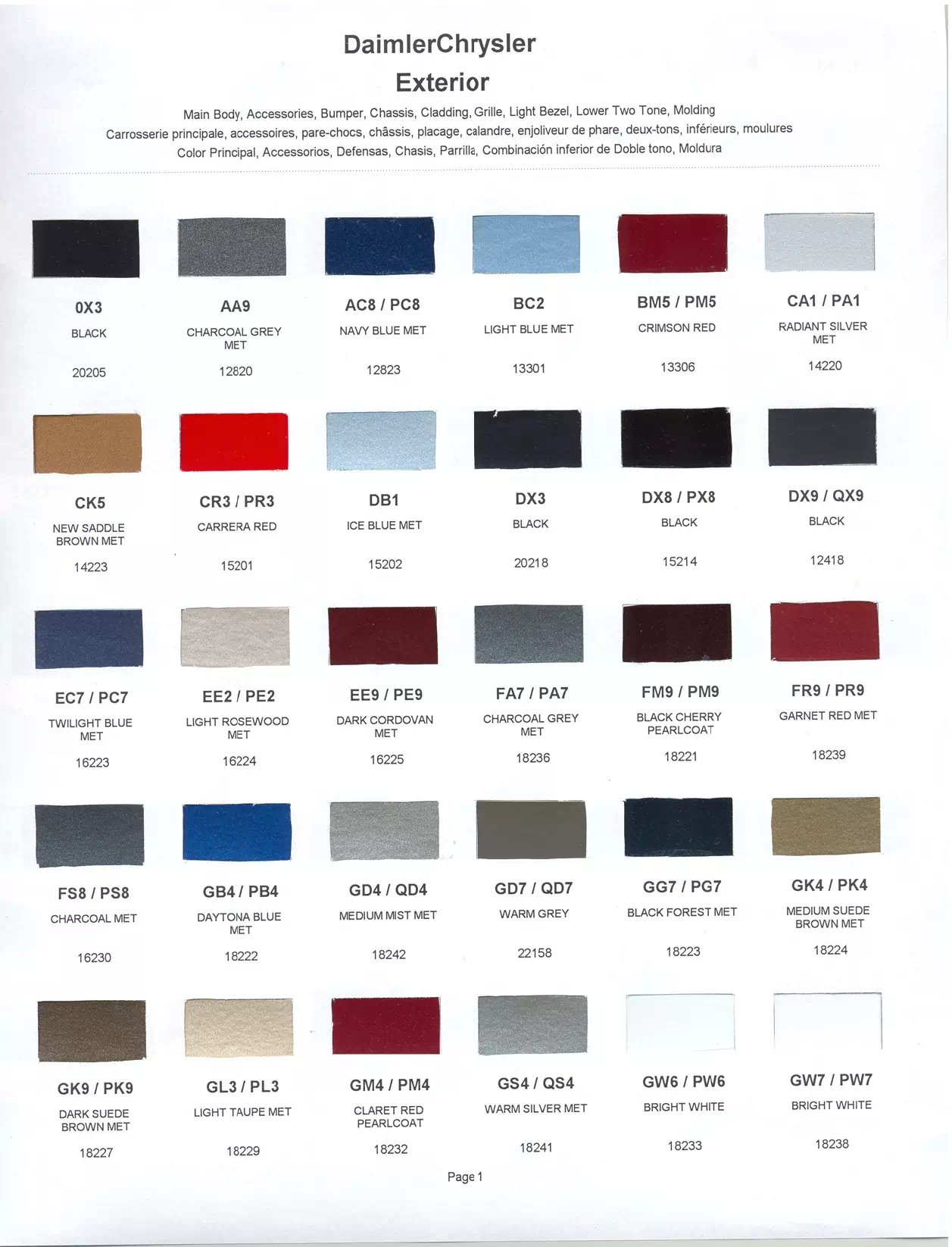 Paint color examples, their ordering codes, the oem color code, and vehicles the color was used on