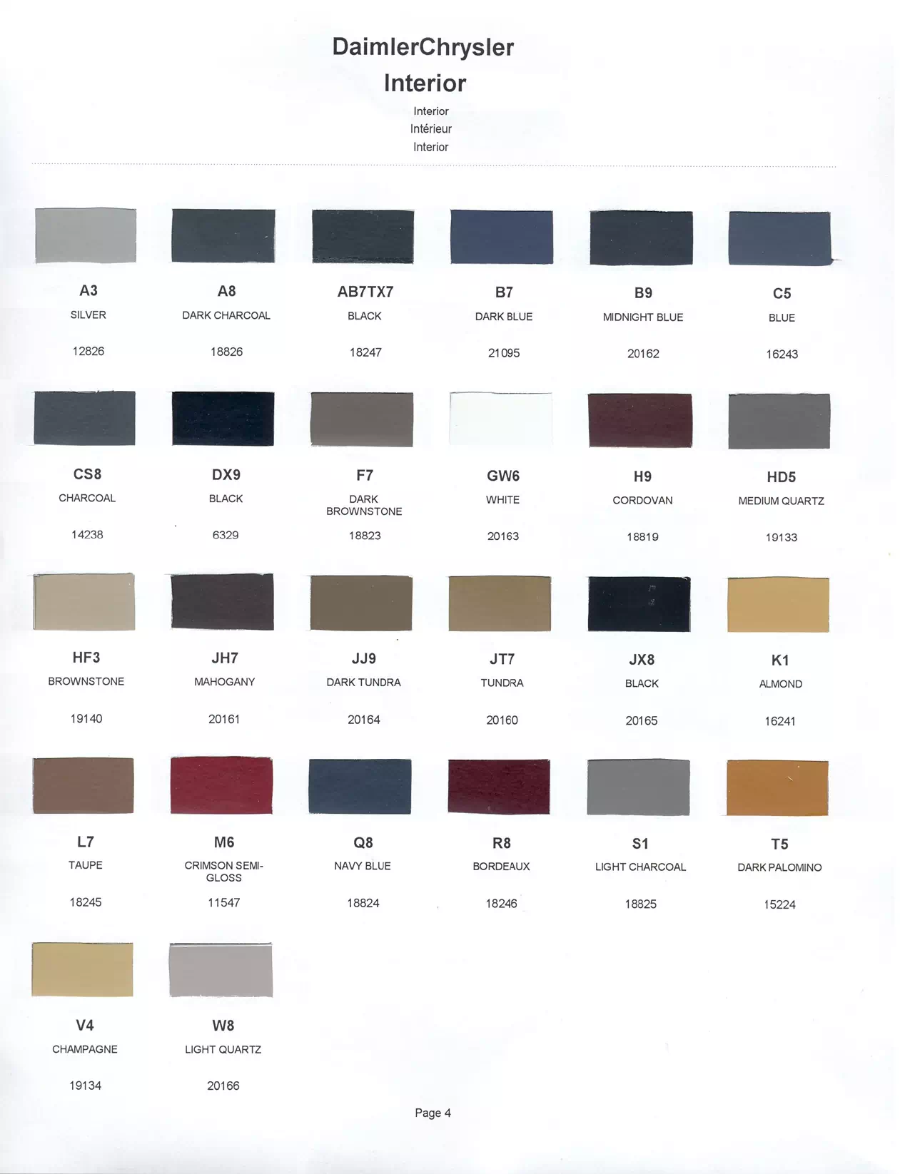 Paint color examples, their ordering codes, the oem color code, and vehicles the color was used on