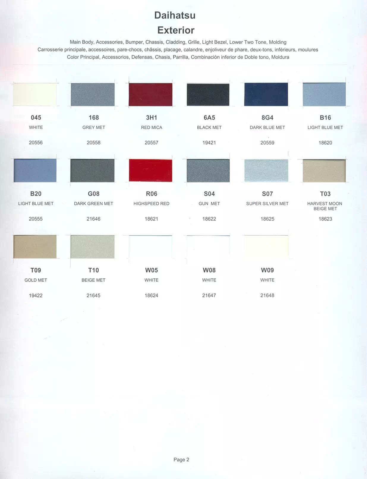 Paint color examples, their ordering codes, the oem color code, and vehicles the color was used on