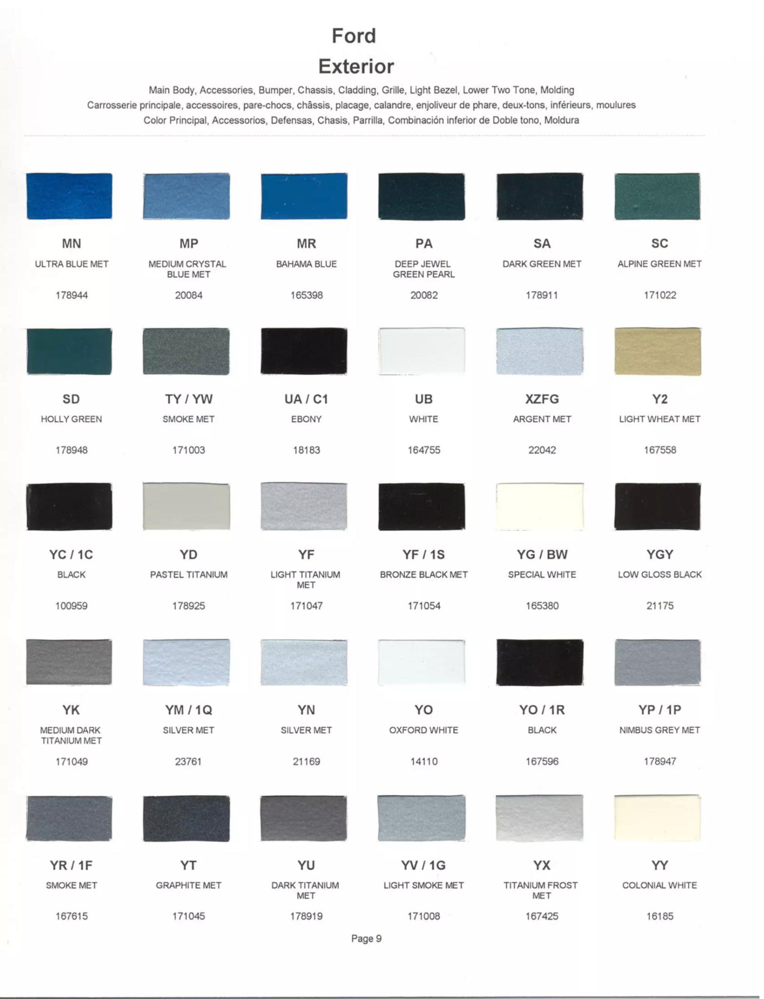Ford, Lincoln, and Mercury, paint code swatches ( color examples )  oem paint codes and mixing stock numbers for those colors.
