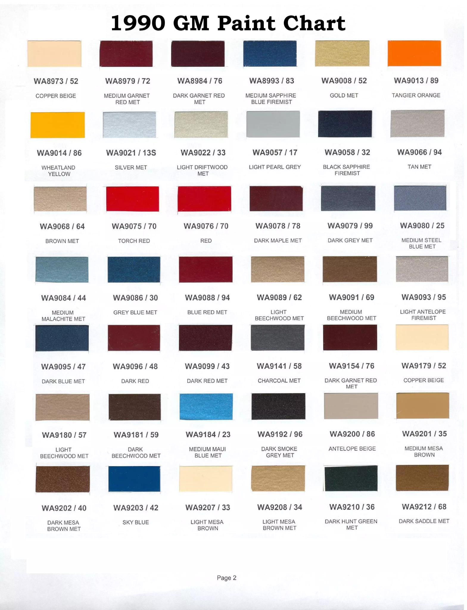 Colors used on General Motors Vehicles and the codes to mix that color