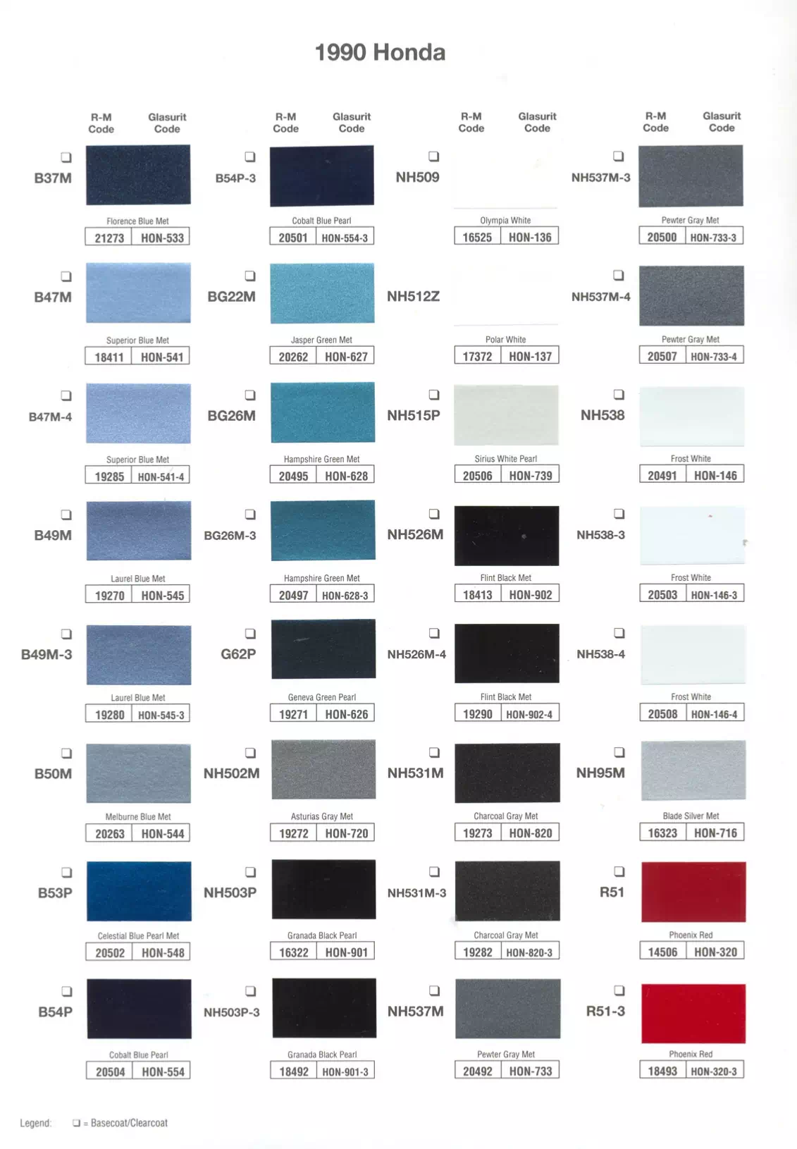 Paint color examples, their ordering codes, the oem color code, and vehicles the color was used on