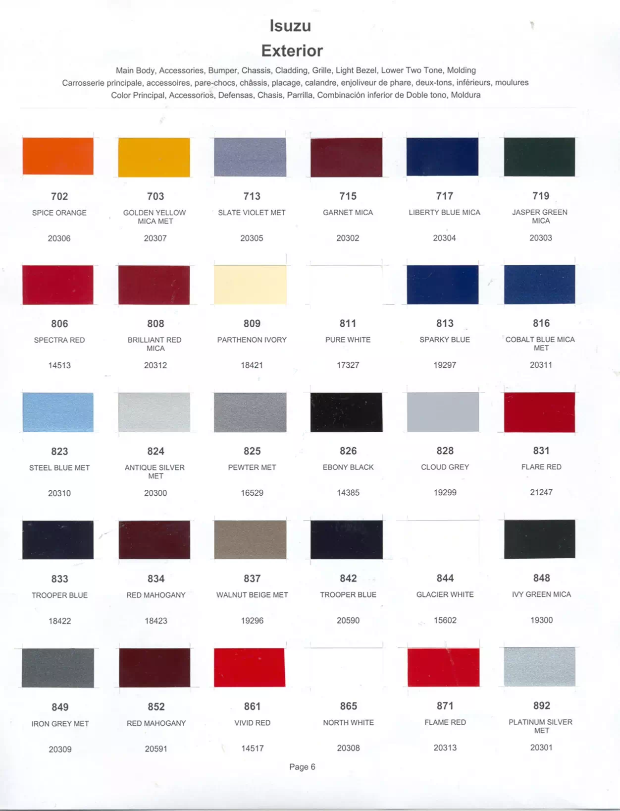 Paint color examples, their ordering codes, the oem color code, and vehicles the color was used on