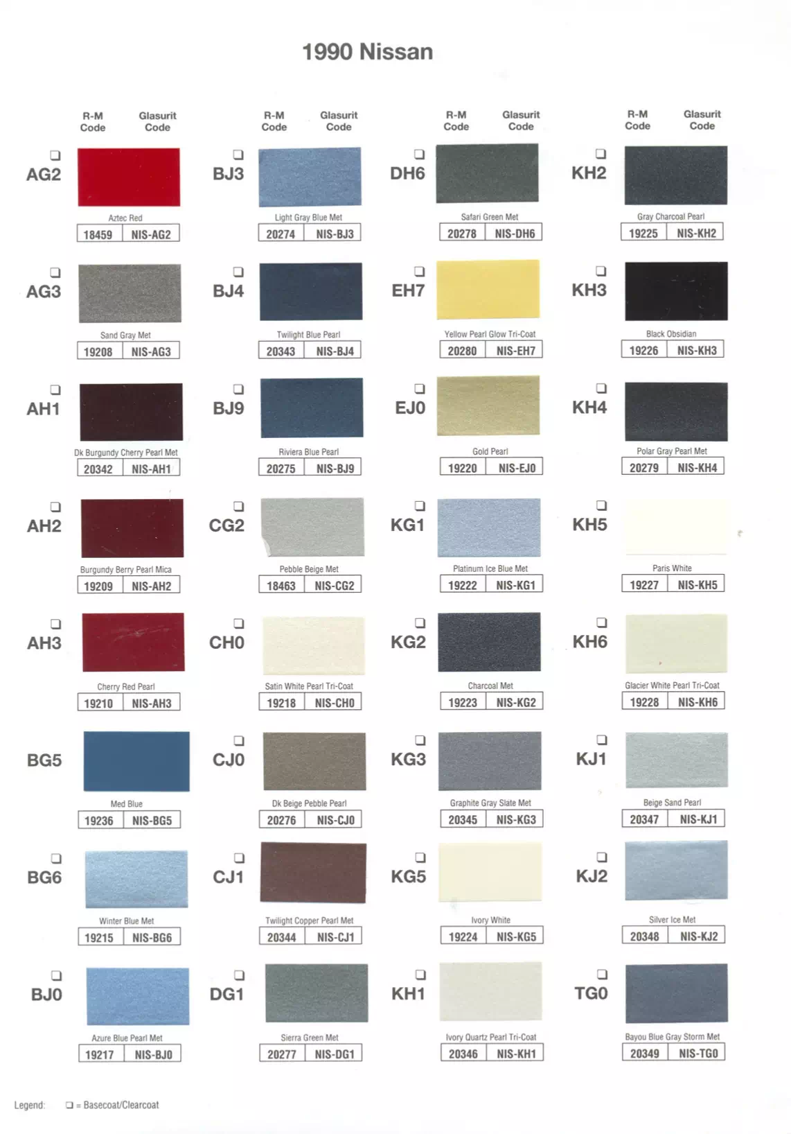 Paint color examples, their ordering codes, the oem color code, and vehicles the color was used on