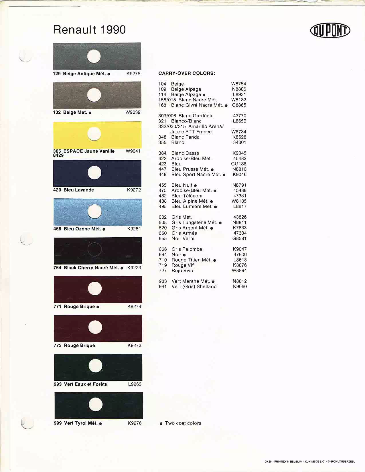 A paint chart for exterior colors, their codes, their names, and swatches for Renault automobiles.