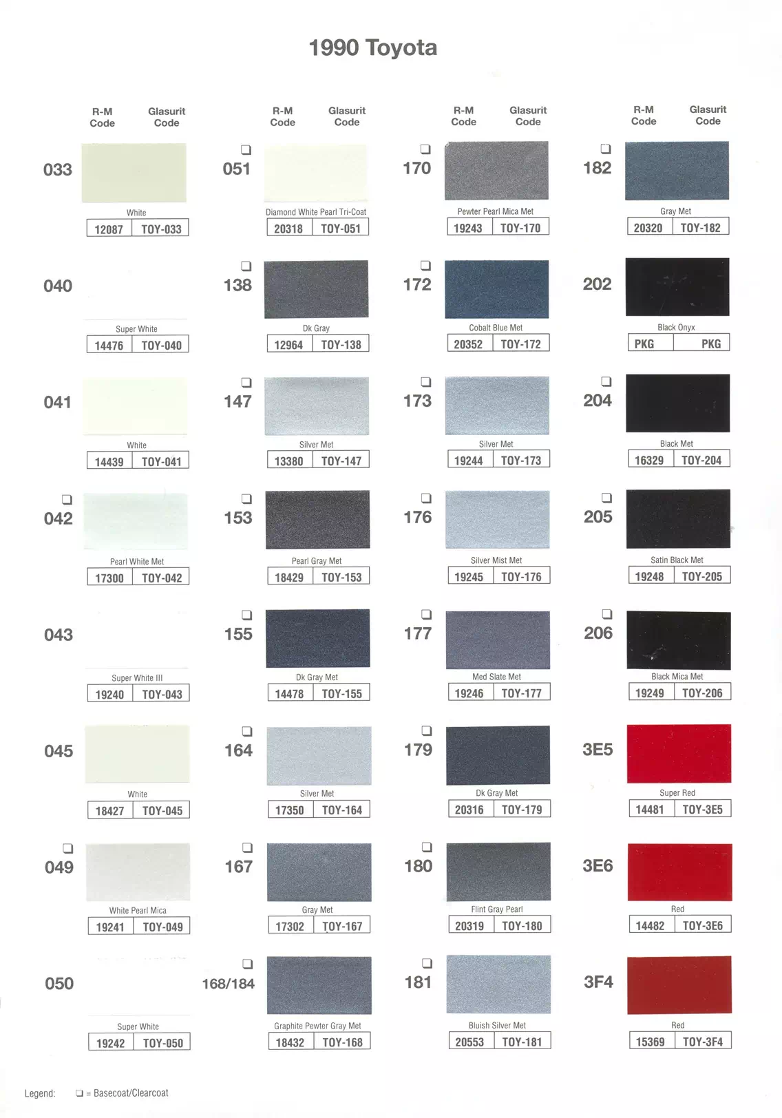 Toyota and lexus vehicle paint codes for exterior cars, ordering codes and  color shades