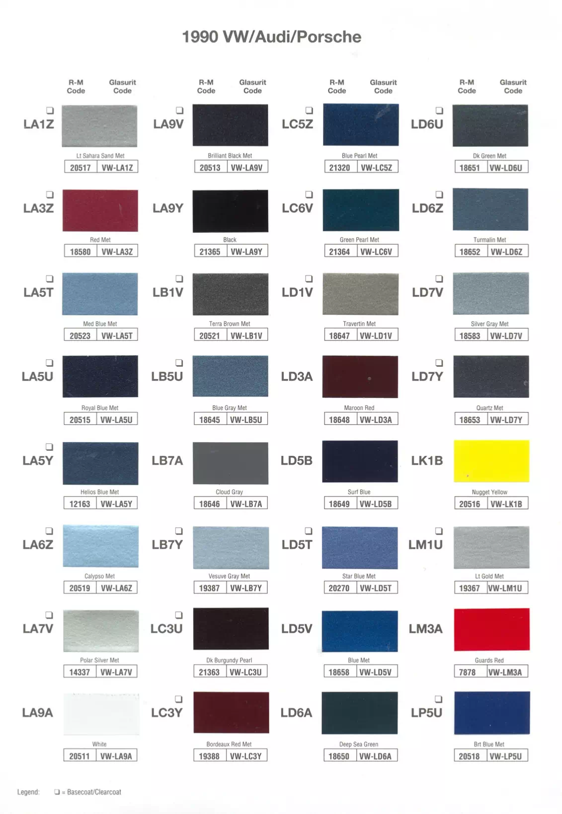 Paint color examples, their ordering codes, the oem color code, and vehicles the color was used on