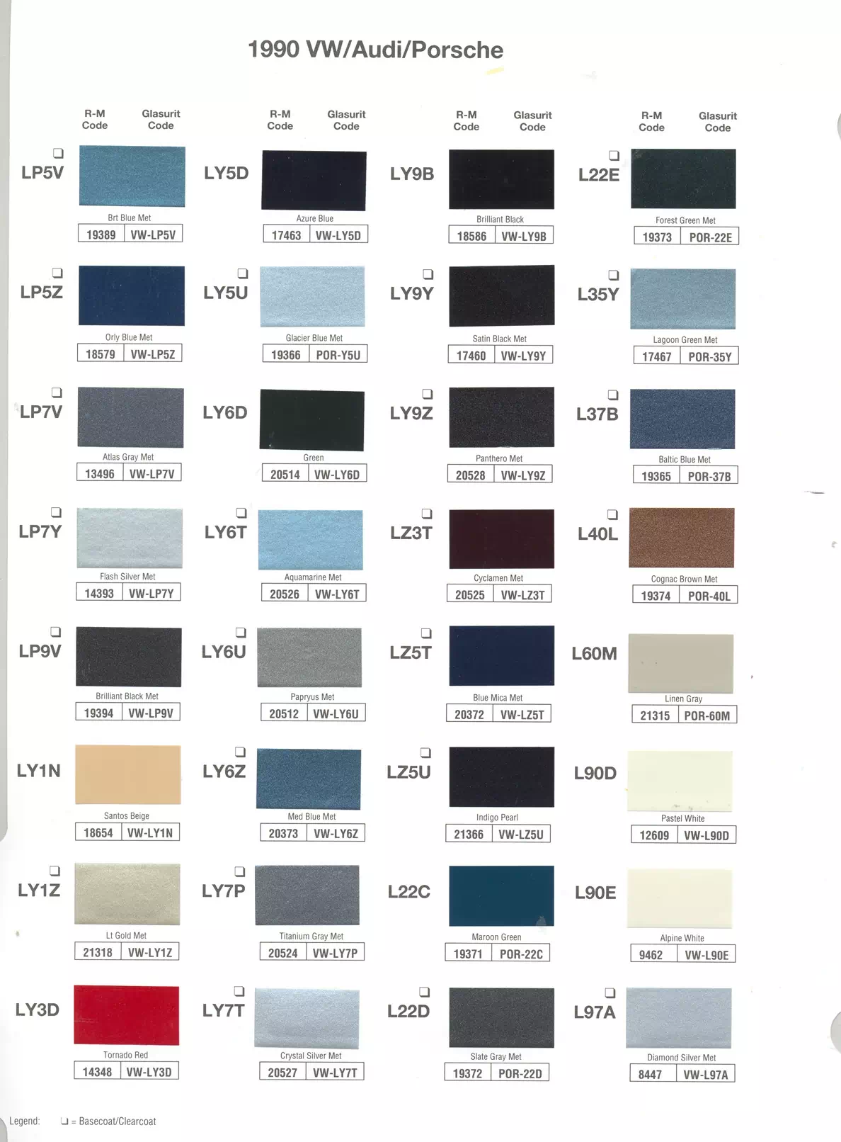 Paint color examples, their ordering codes, the oem color code, and vehicles the color was used on