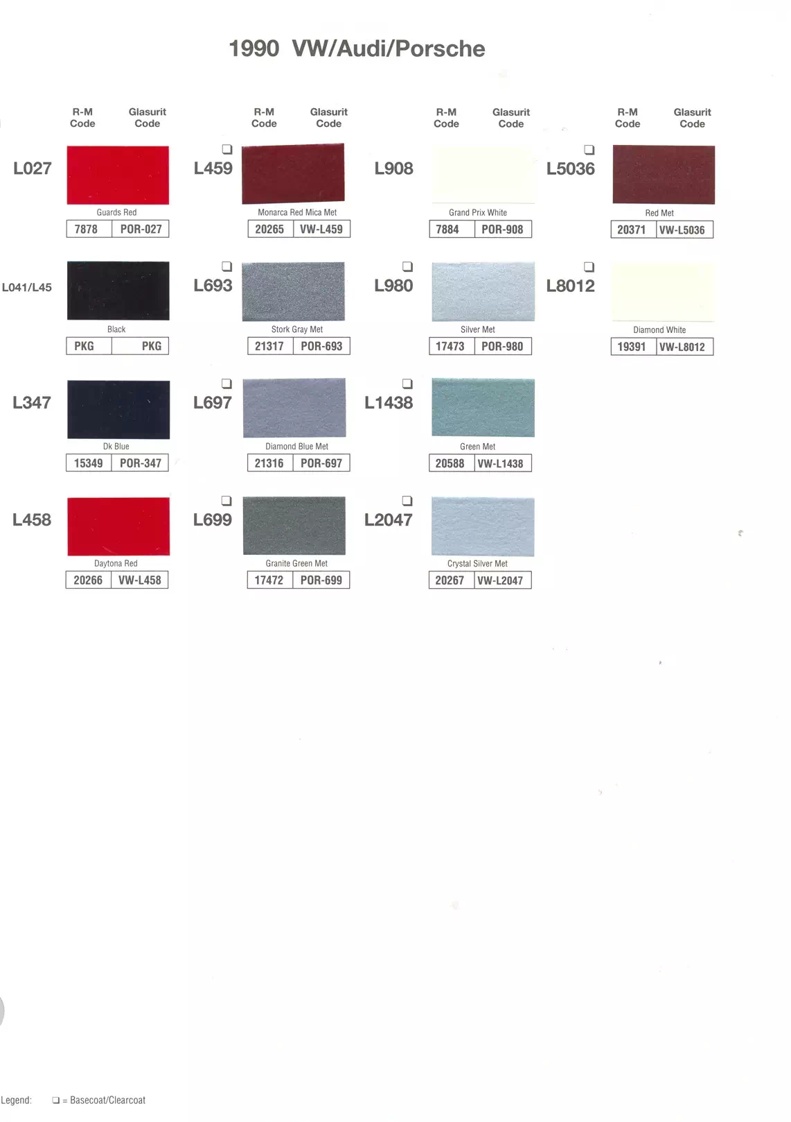 Paint color examples, their ordering codes, the oem color code, and vehicles the color was used on