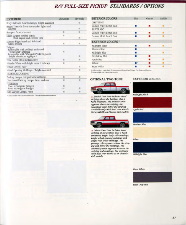 paint colors used on the exterior of chevrolet silverado trucks