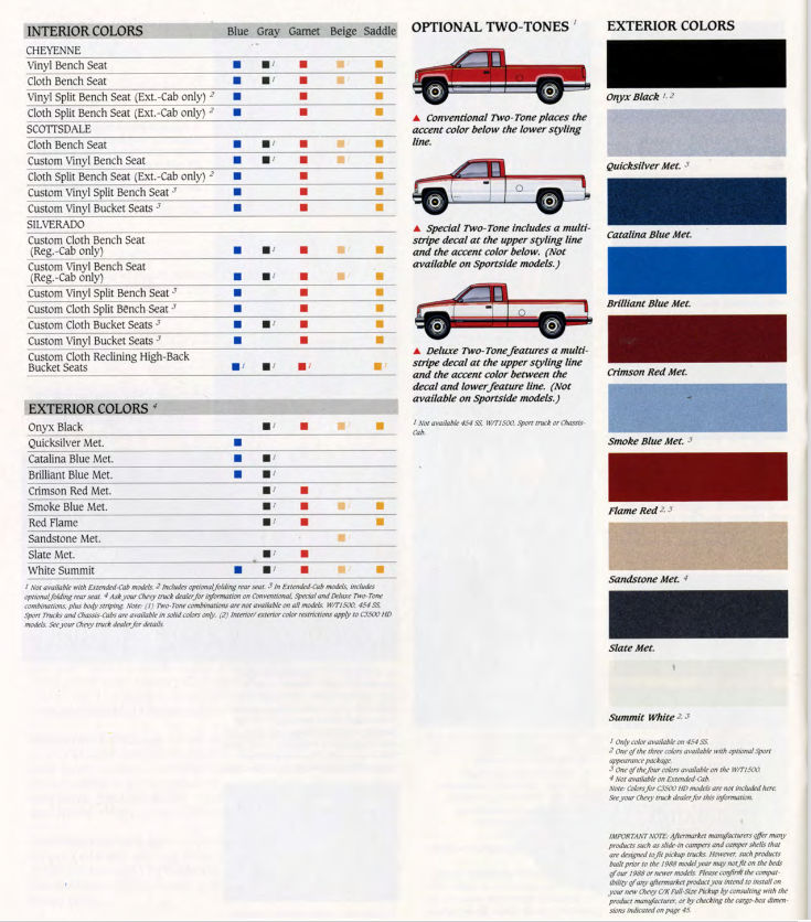 paint colors used on the exterior of chevrolet silverado trucks