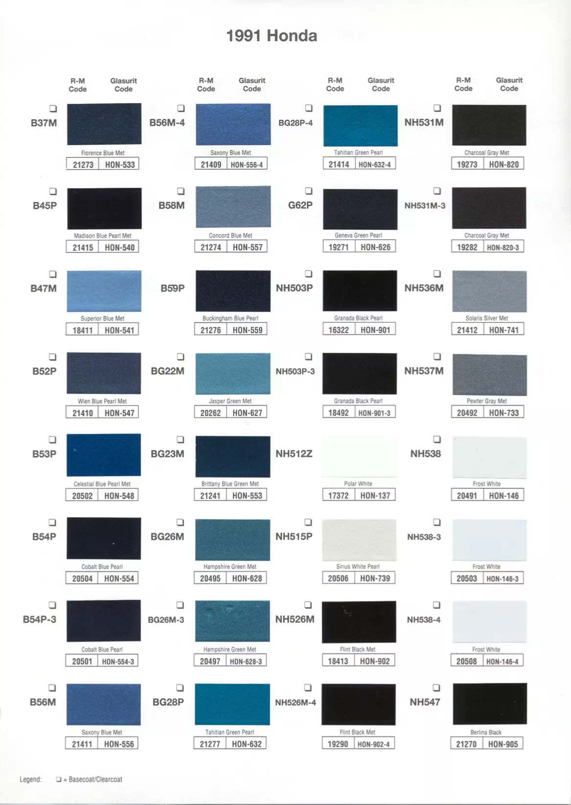 Paint color examples, their ordering codes, the oem color code, and vehicles the color was used on