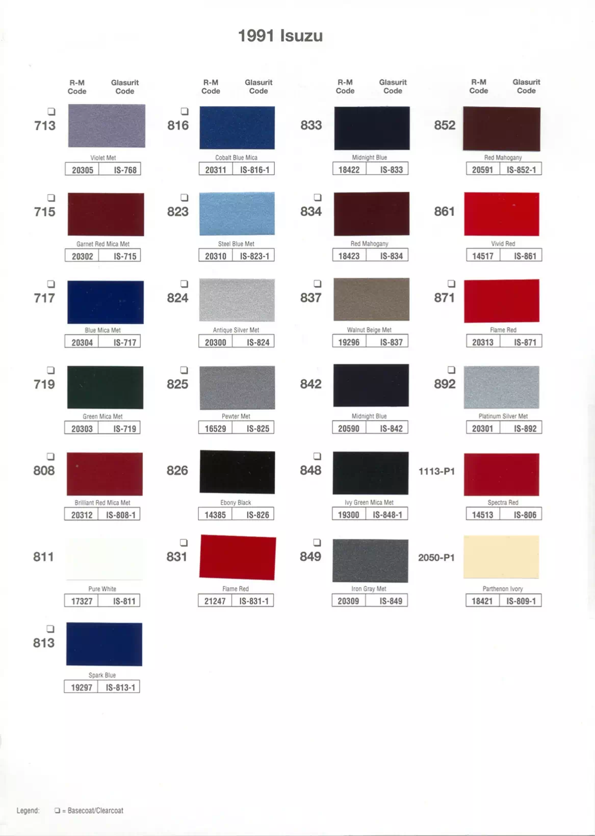 Paint color examples, their ordering codes, the oem color code, and vehicles the color was used on