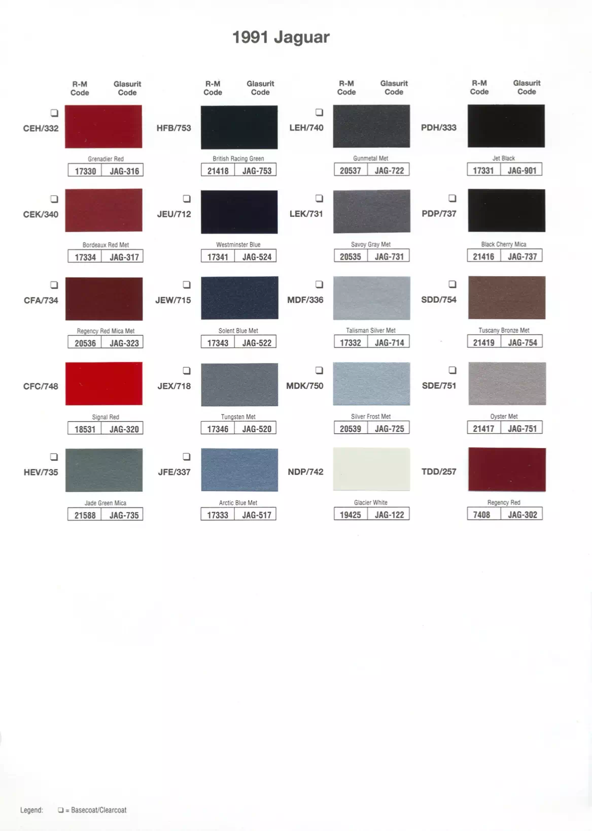 Paint color examples, their ordering codes, the oem color code, and vehicles the color was used on