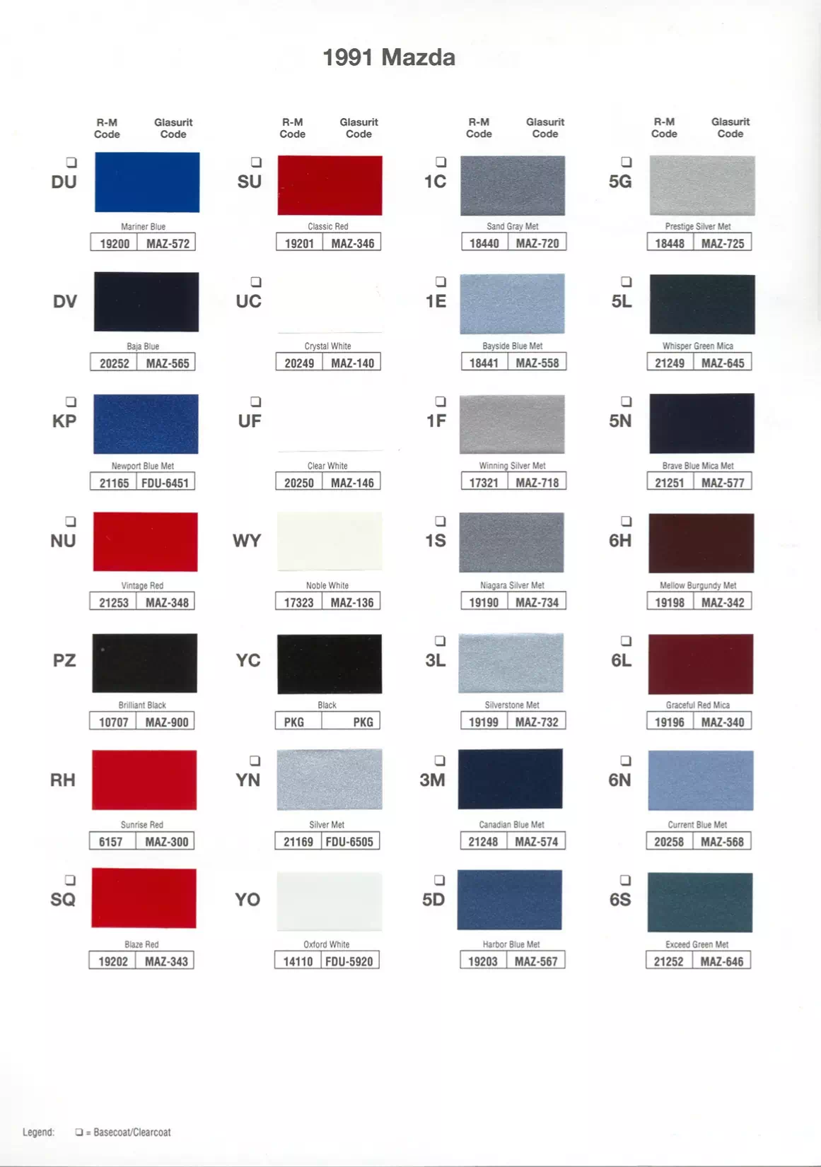 Paint color examples, their ordering codes, the oem color code, and vehicles the color was used on