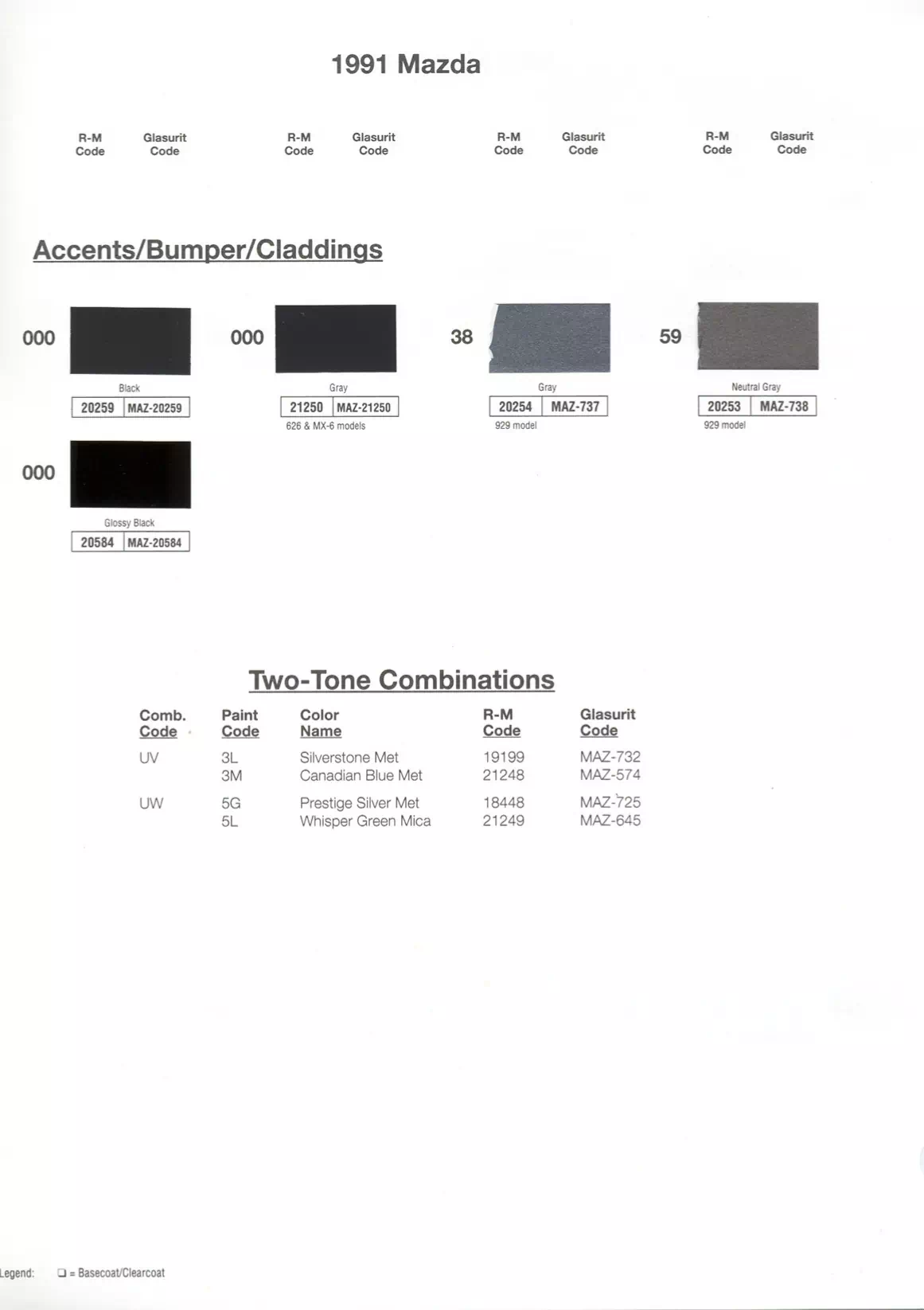 Paint color examples, their ordering codes, the oem color code, and vehicles the color was used on