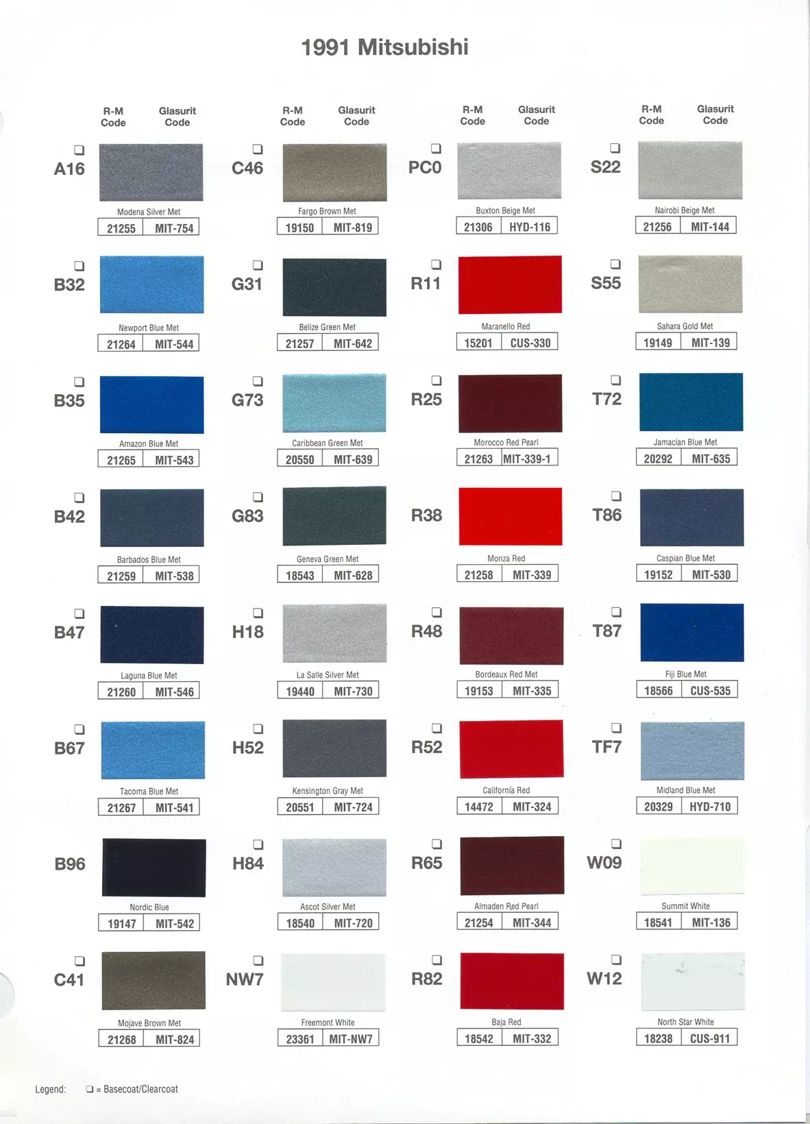 A paint code chart displaying various color swatches and corresponding codes. This chart is used to identify and select specific paint colors for mixing paint and or buying paint for your Mitsubishi vehicle. There are only so many paints used every year. This chart helps you decide what color it is.  