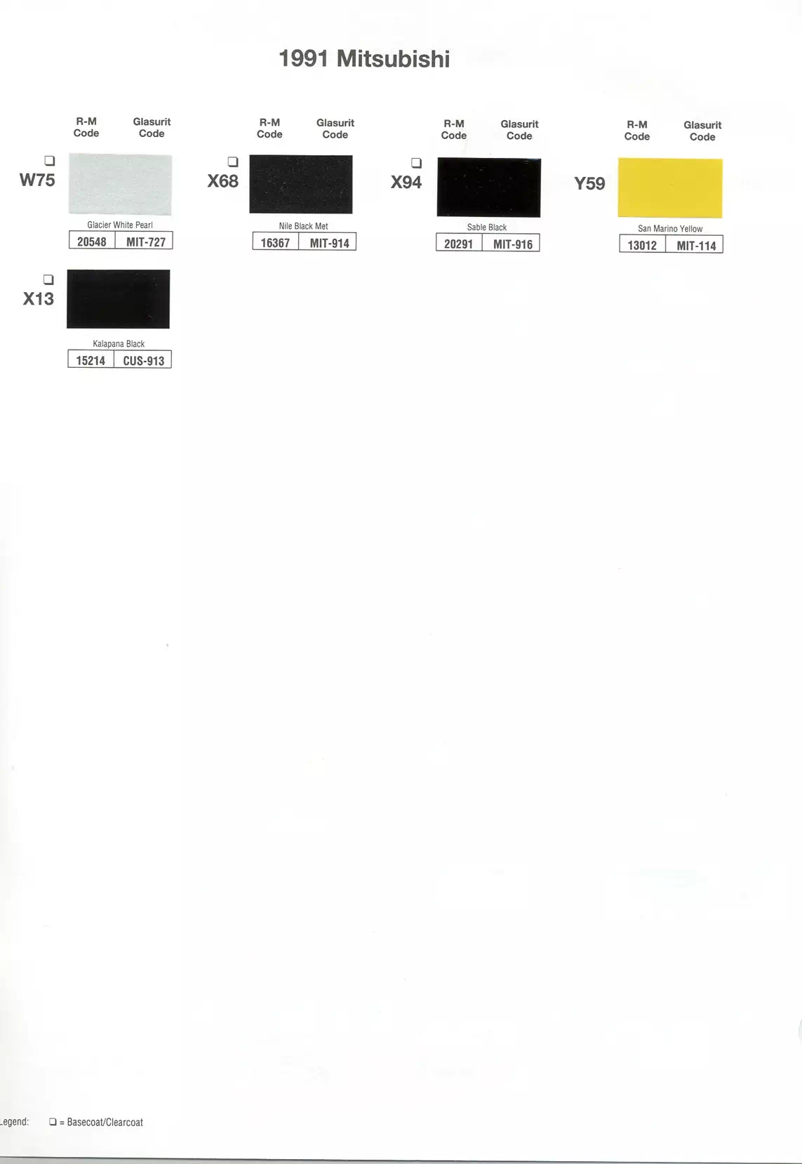 A paint code chart displaying various color swatches and corresponding codes. This chart is used to identify and select specific paint colors for mixing paint and or buying paint for your Mitsubishi vehicle. There are only so many paints used every year. This chart helps you decide what color it is.  