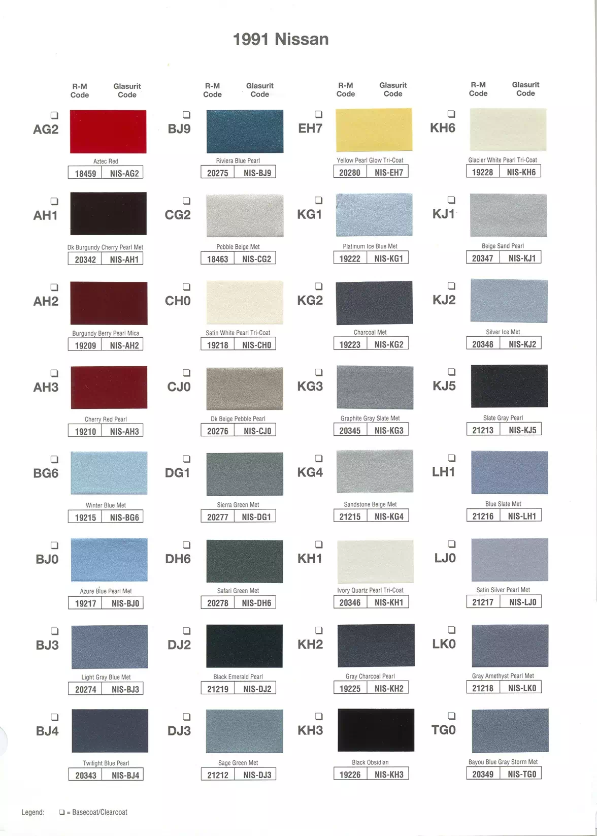 Paint color examples, their ordering codes, the oem color code, and vehicles the color was used on