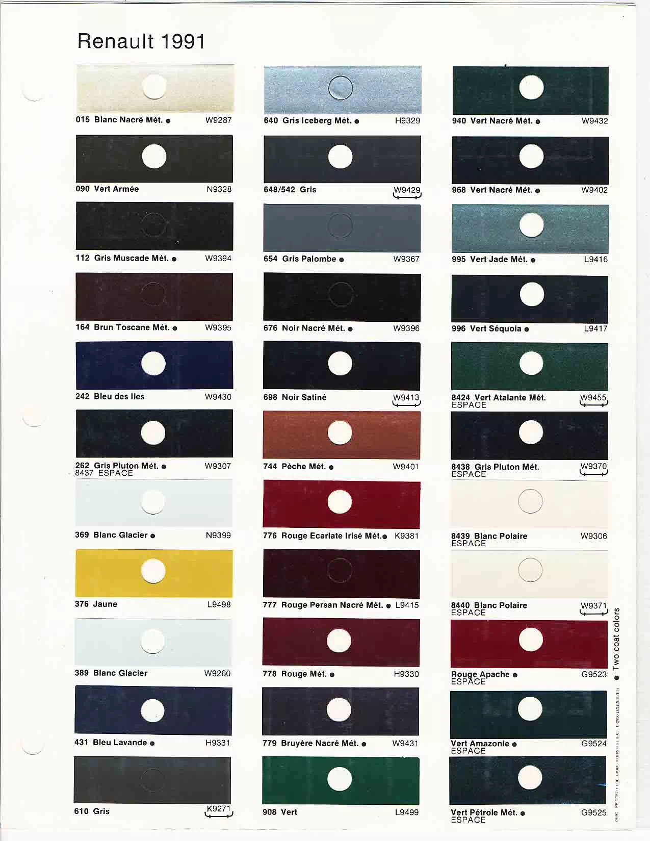 A paint chart for exterior colors, their codes, their names, and swatches for Renault automobiles.