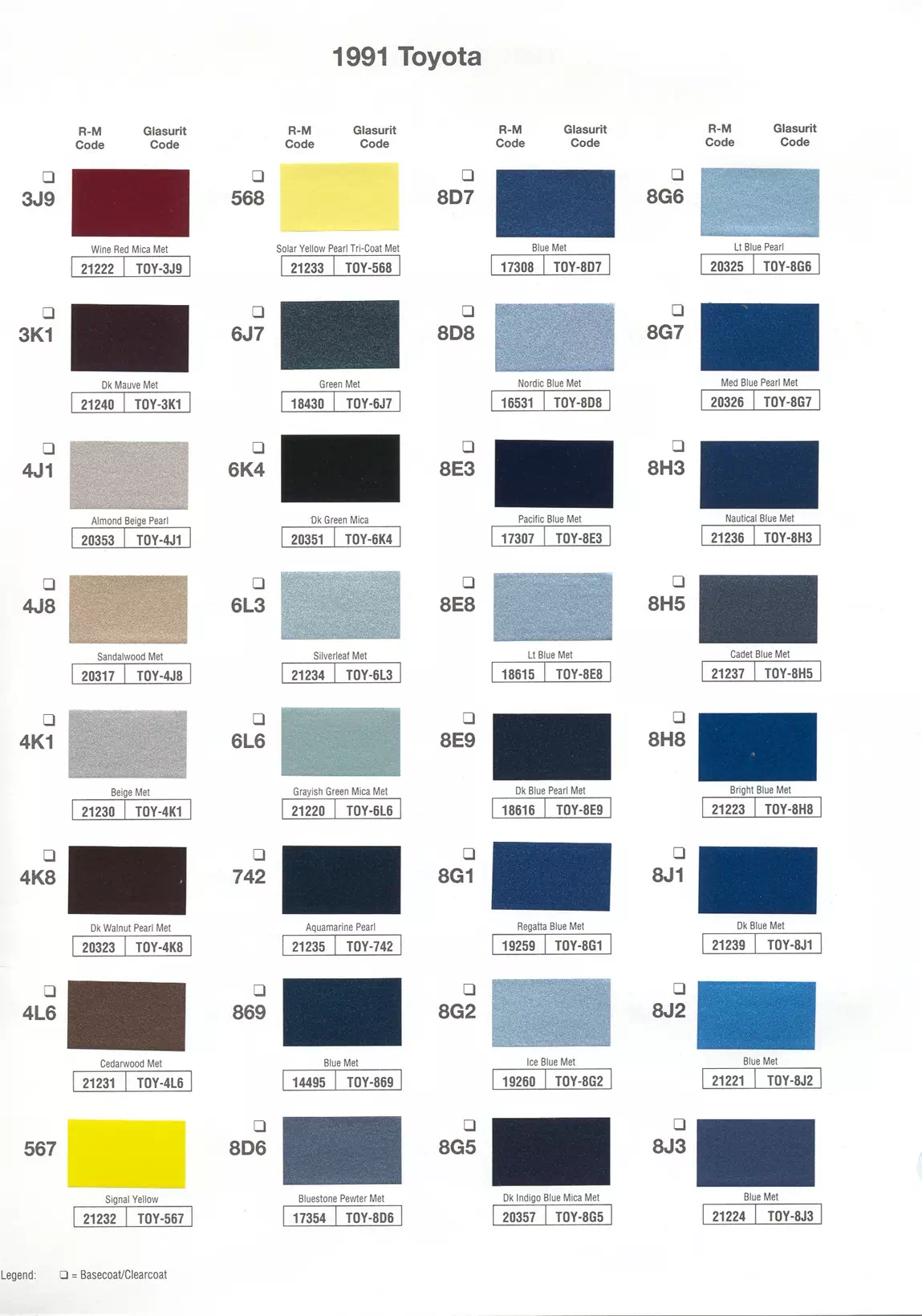 Toyota and lexus vehicle paint codes for exterior cars, ordering codes and  color shades