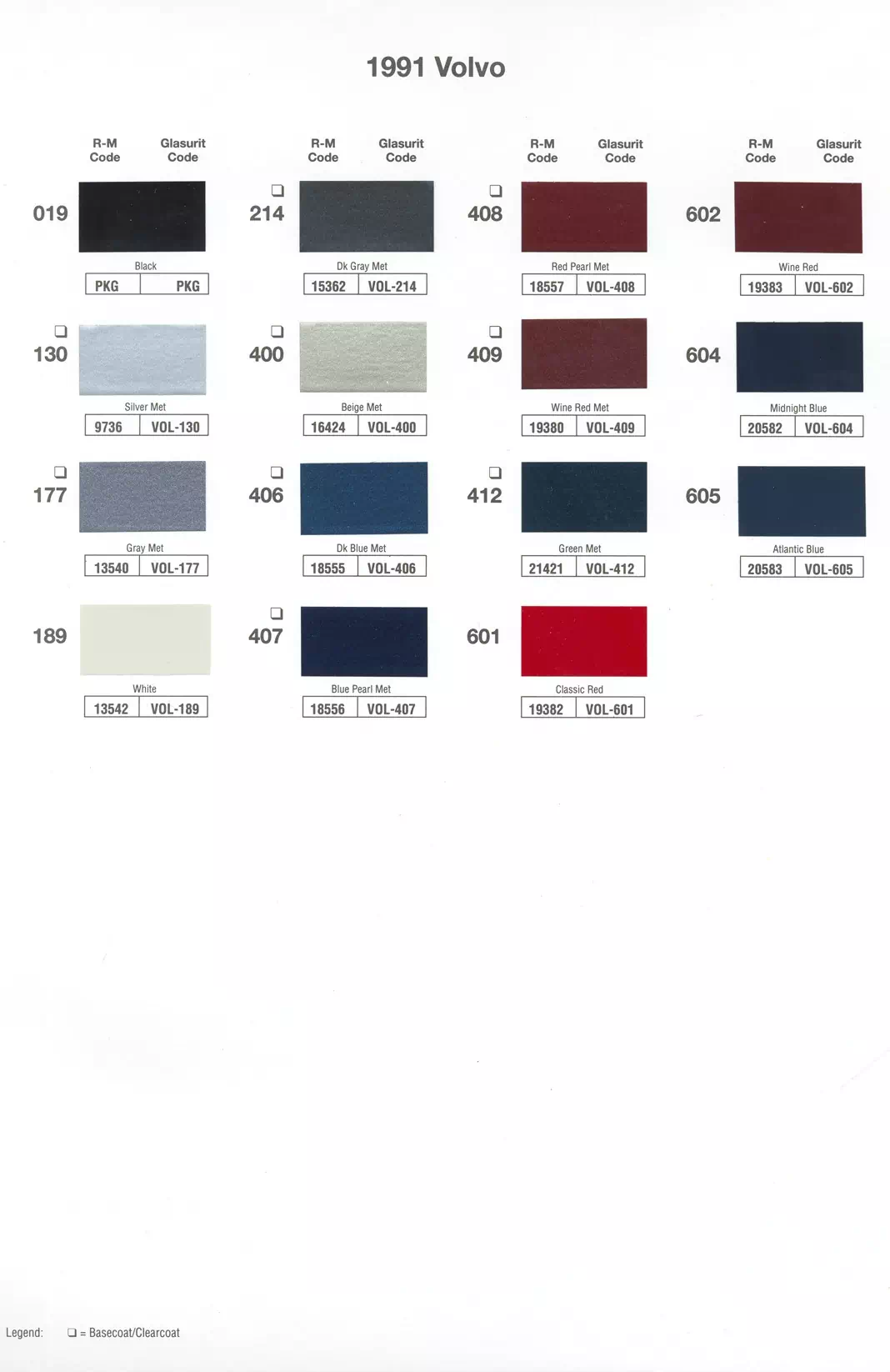 Oem paint codes and color examples for various models of 1991 Volvo vehicles 