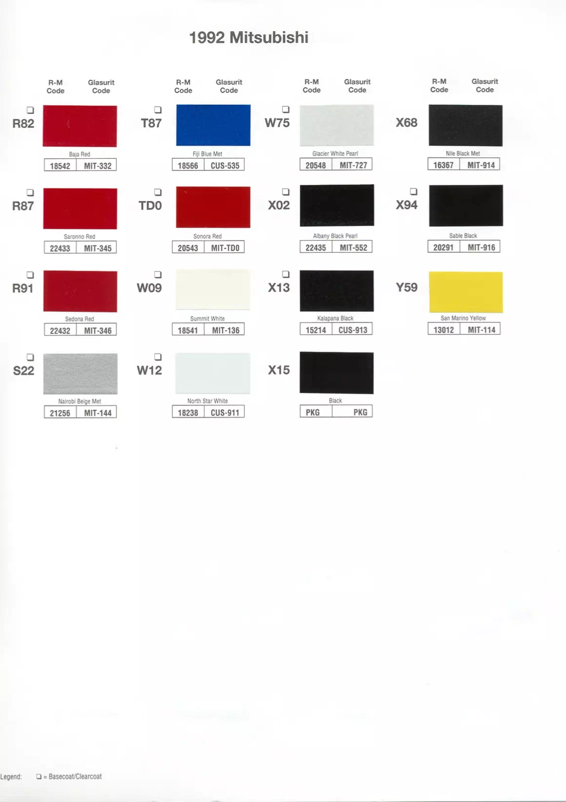 A paint code chart displaying various color swatches and corresponding codes. This chart is used to identify and select specific paint colors for mixing paint and or buying paint for your Mitsubishi vehicle. There are only so many paints used every year. This chart helps you decide what color it is.  