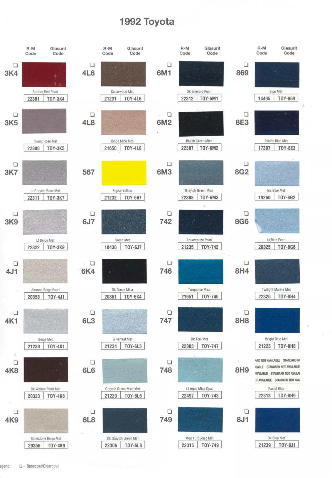 Toyota and lexus vehicle paint codes for exterior cars, ordering codes and  color shades