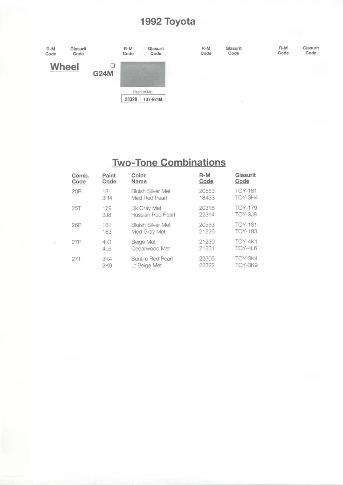 Toyota and lexus vehicle paint codes for exterior cars, ordering codes and  color shades