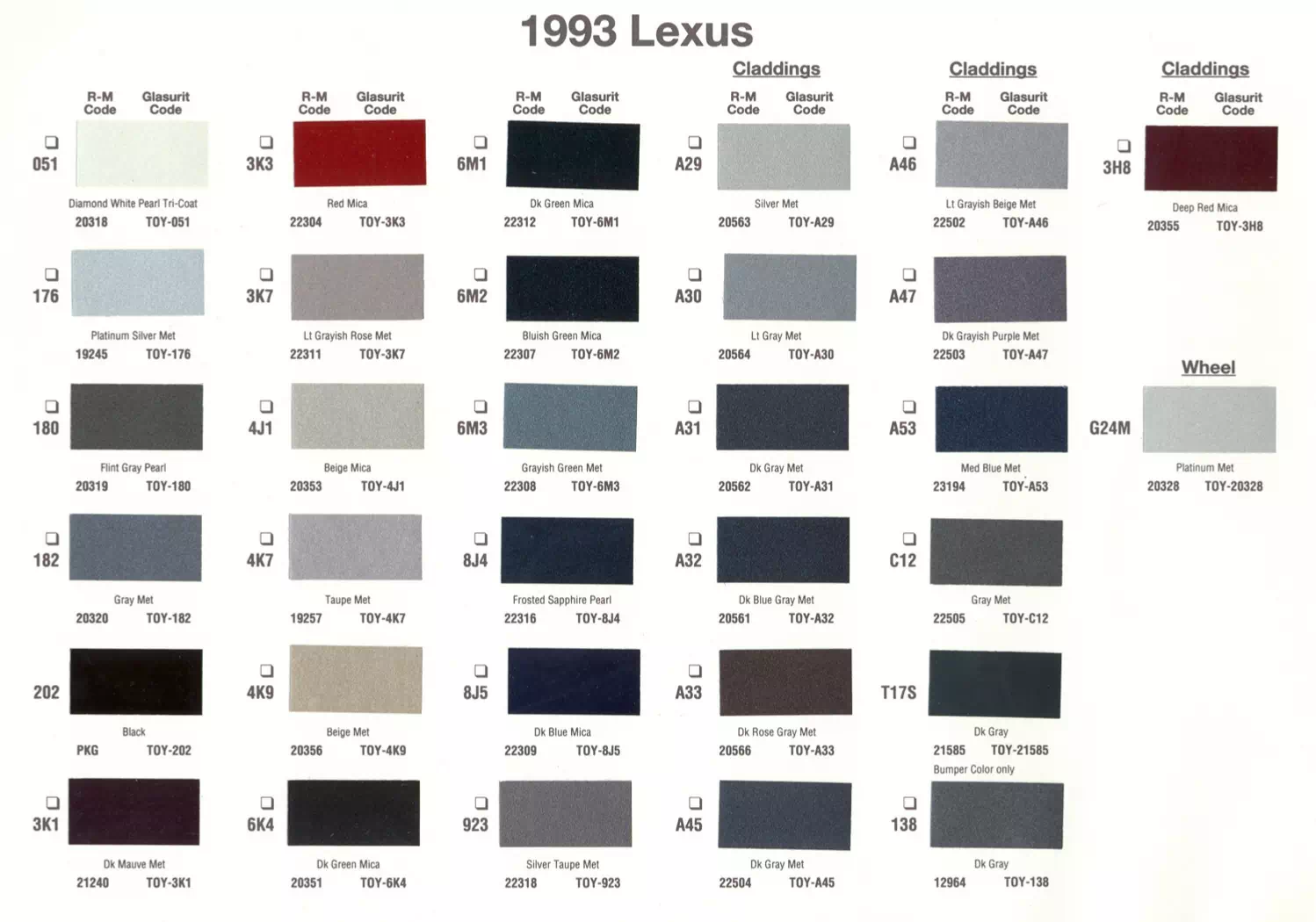 Toyota and lexus vehicle paint codes for exterior cars, ordering codes and  color shades