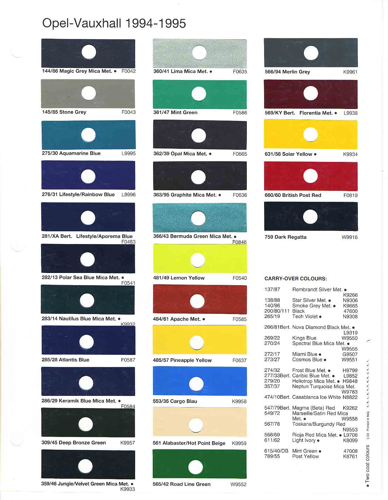 Opel Exterior Color Code and Paint Chart Colours