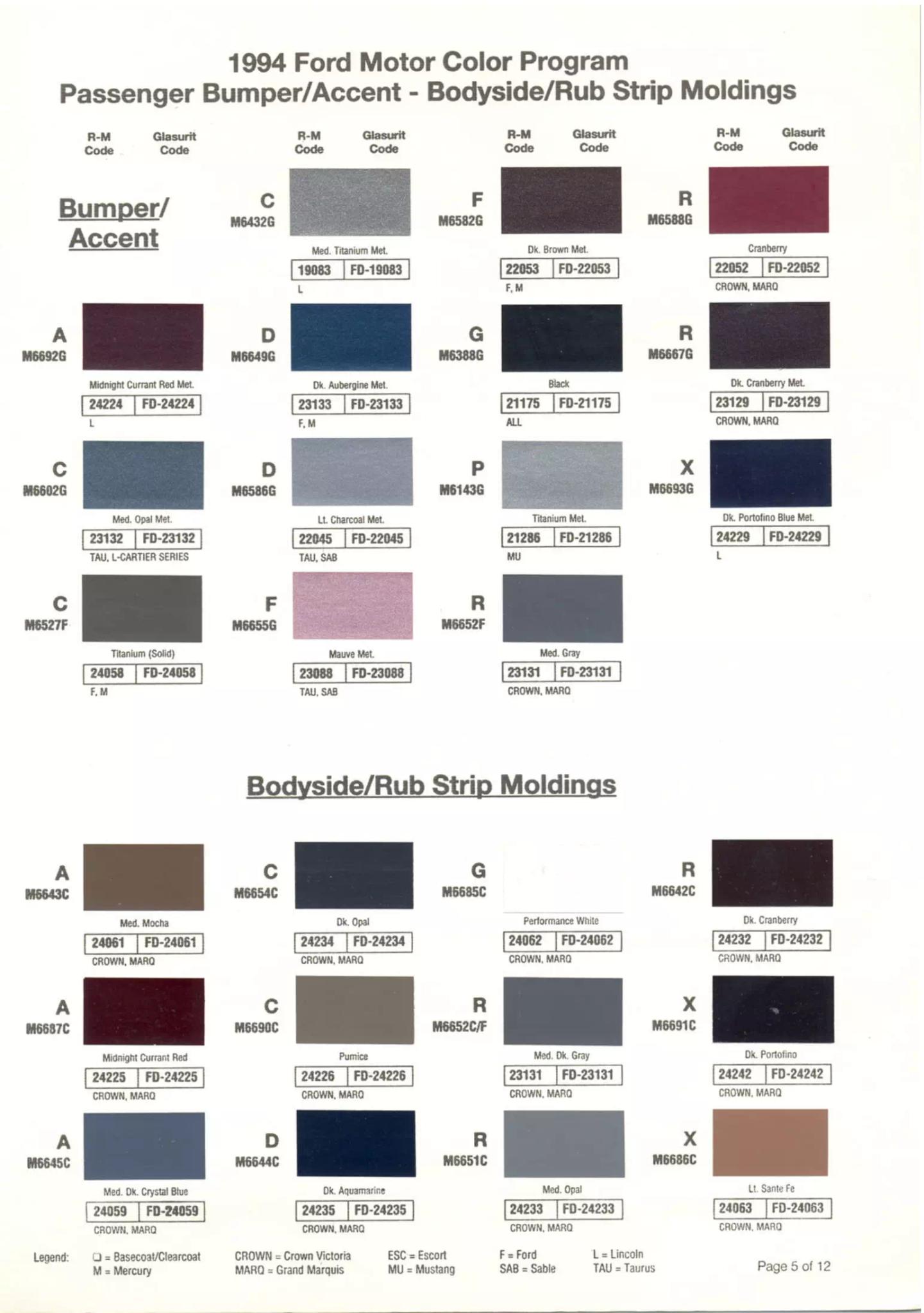 Ford, Lincoln, and Mercury, paint code swatches ( color examples )  oem paint codes and mixing stock numbers for those colors.