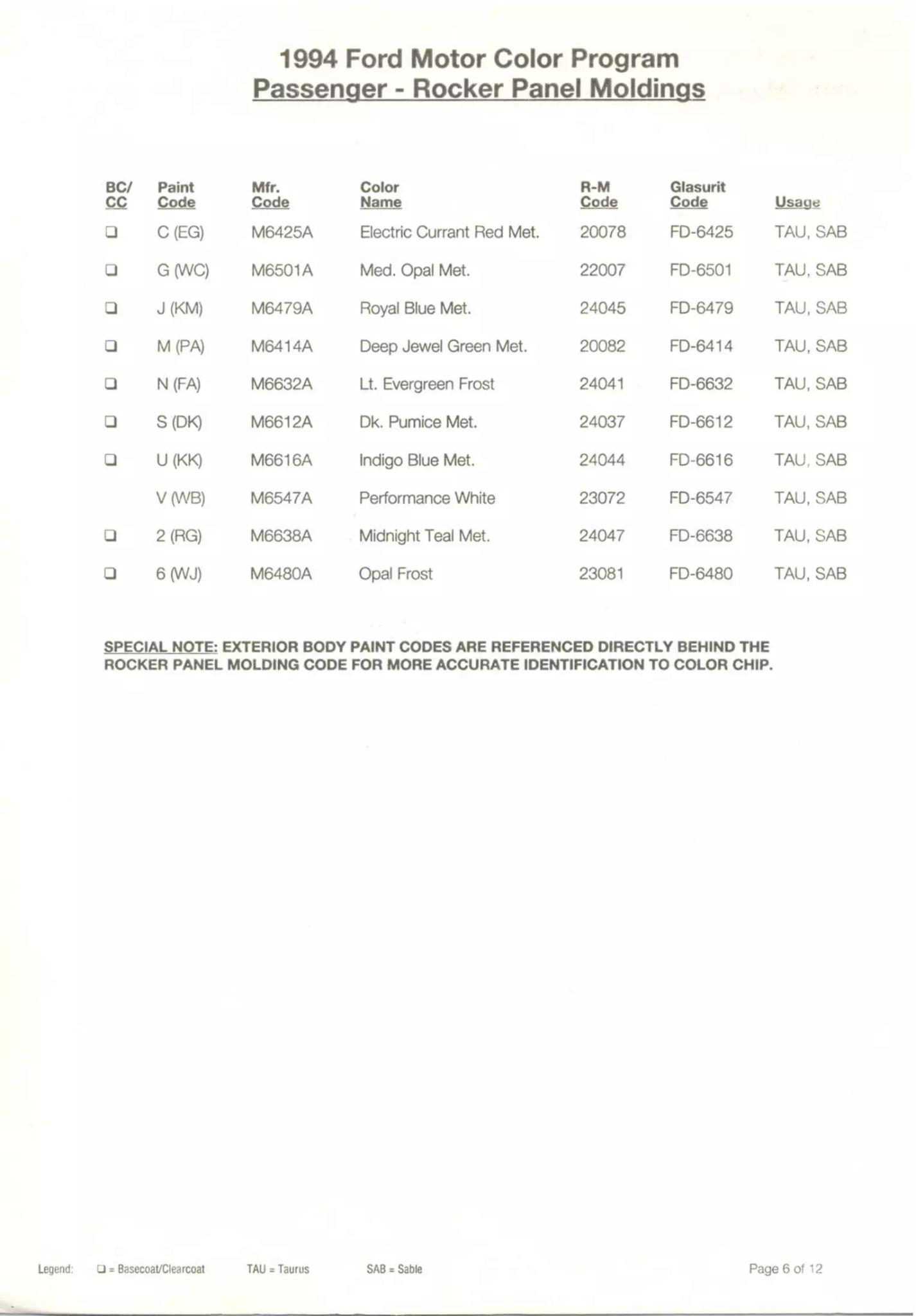 Ford, Lincoln, and Mercury, paint code swatches ( color examples )  oem paint codes and mixing stock numbers for those colors.
