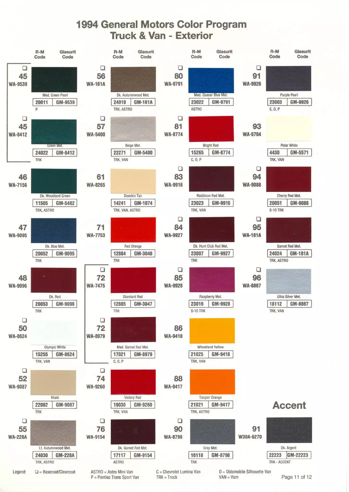 Colors used on General Motors Vehicles and the codes to mix that color
