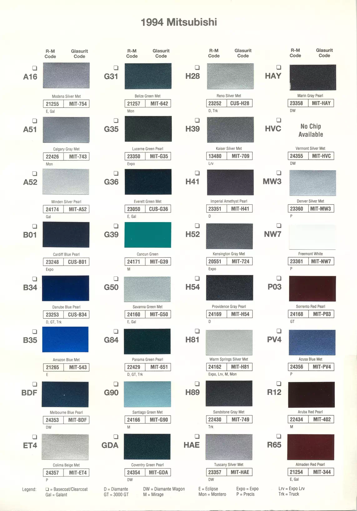 A paint code chart displaying various color swatches and corresponding codes. This chart is used to identify and select specific paint colors for mixing paint and or buying paint for your Mitsubishi vehicle. There are only so many paints used every year. This chart helps you decide what color it is.  